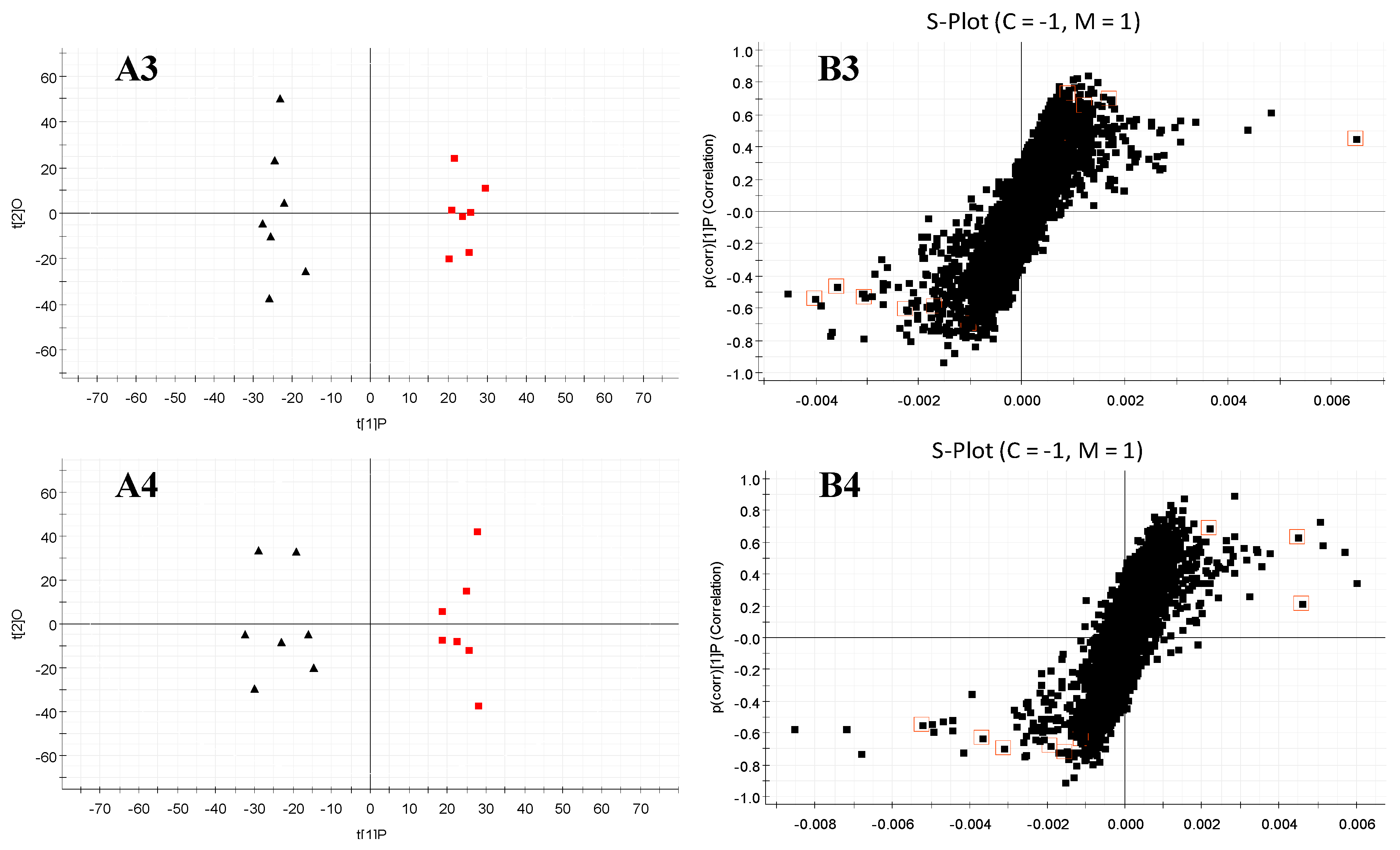 Molecules 23 01490 g006b Molecules 23 01490 g006b