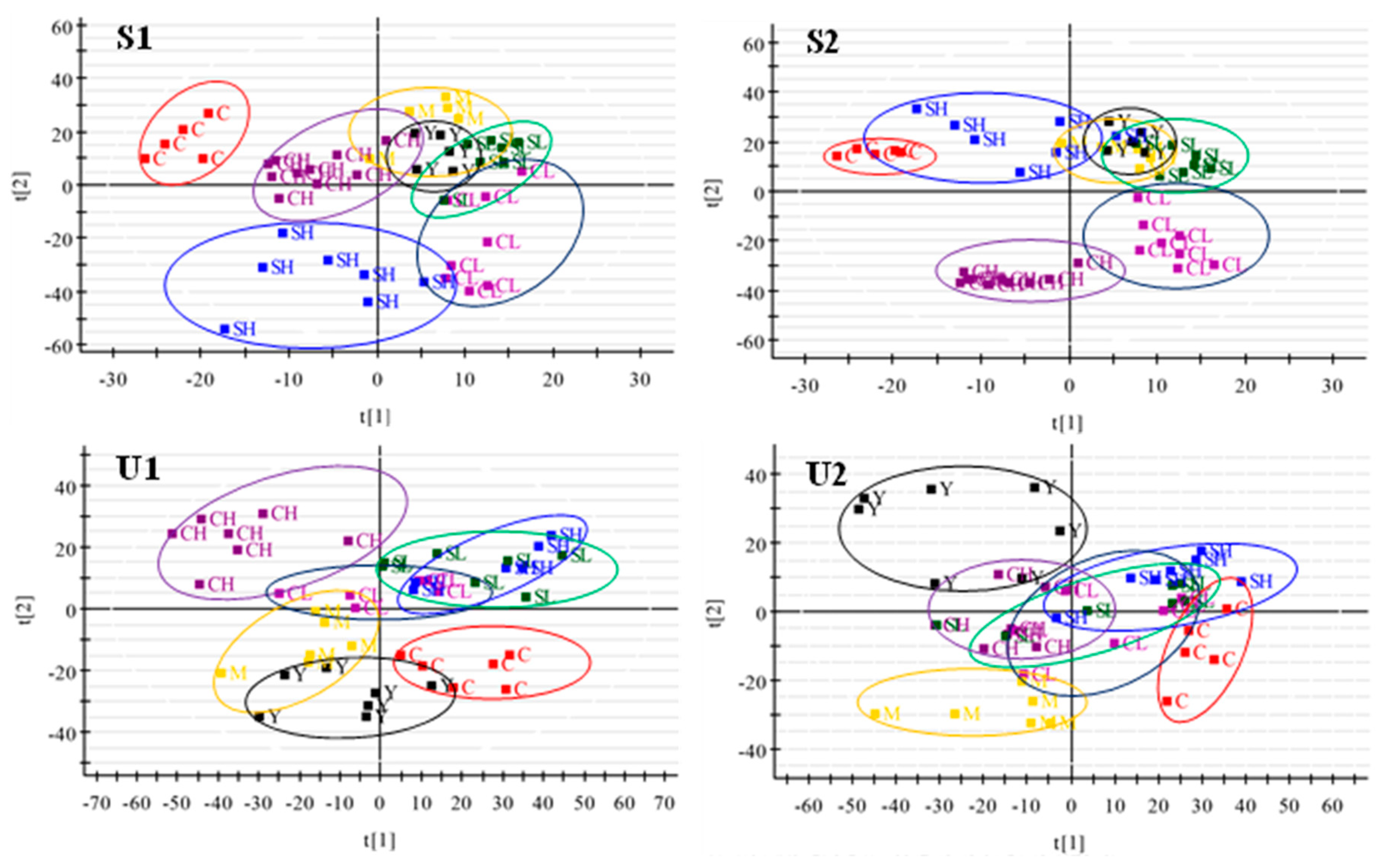 Molecules 23 01490 g007 Molecules 23 01490 g007