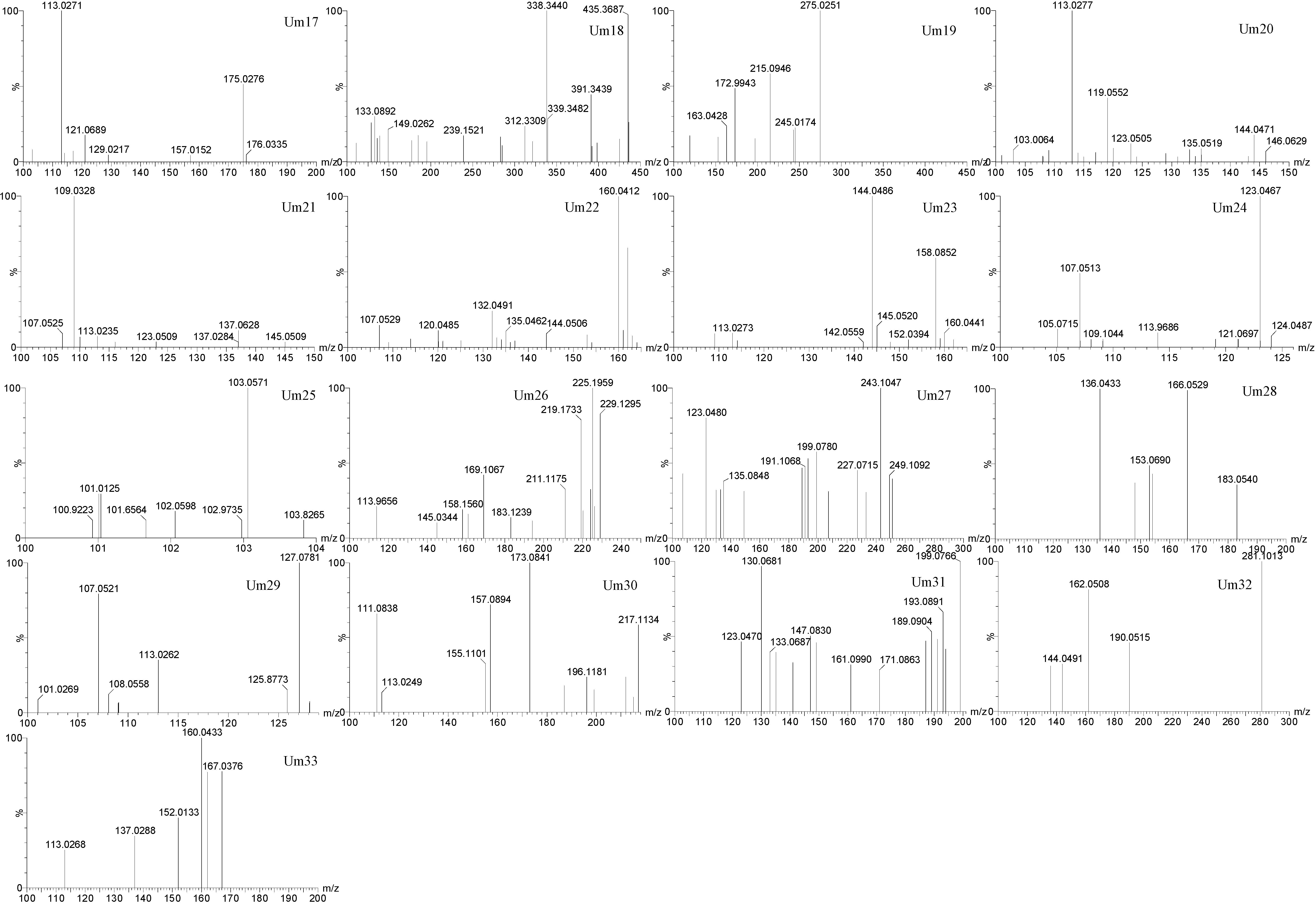 Molecules 23 01490 g008b Molecules 23 01490 g008b