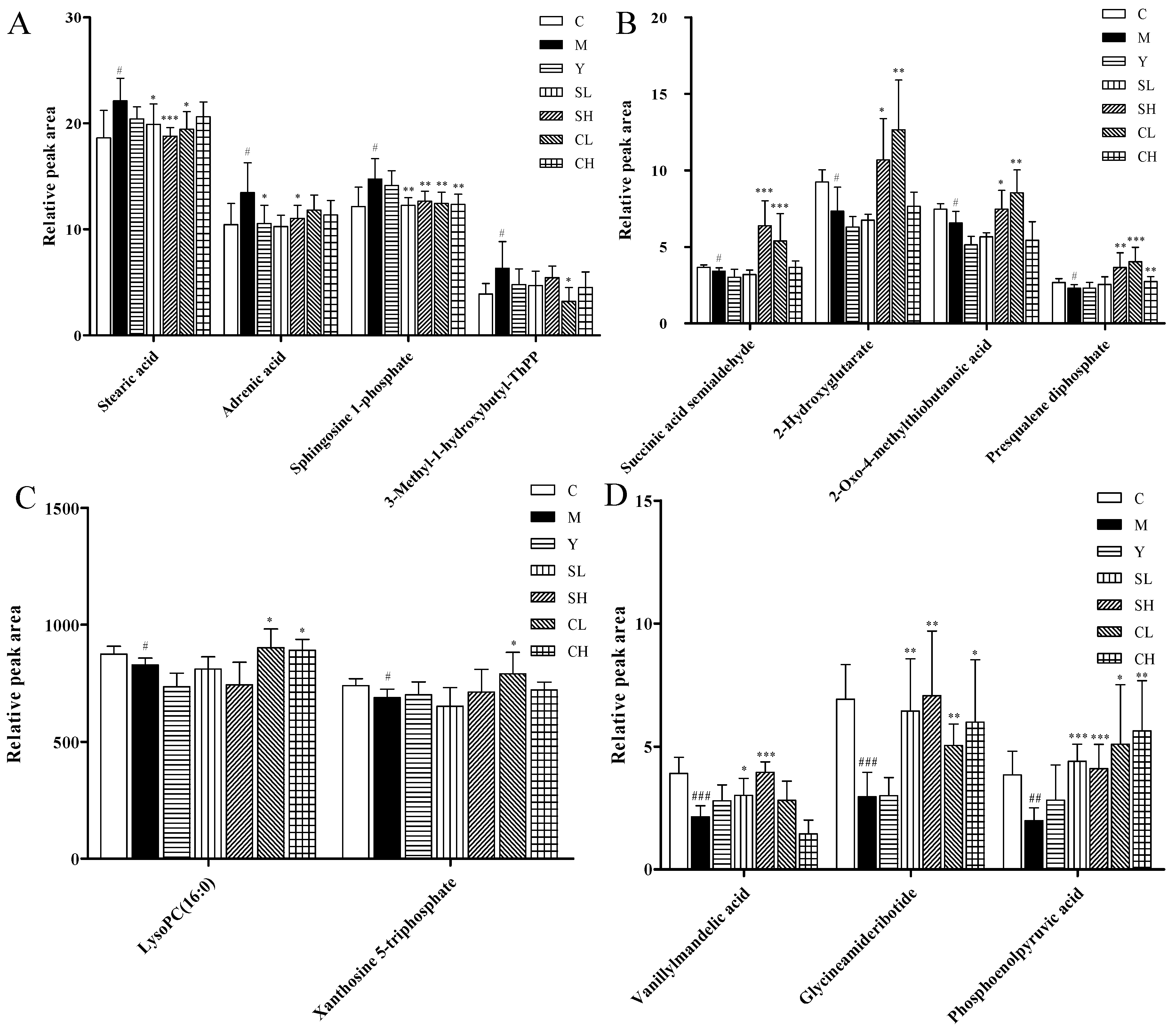 Molecules 23 01490 g009a Molecules 23 01490 g009a