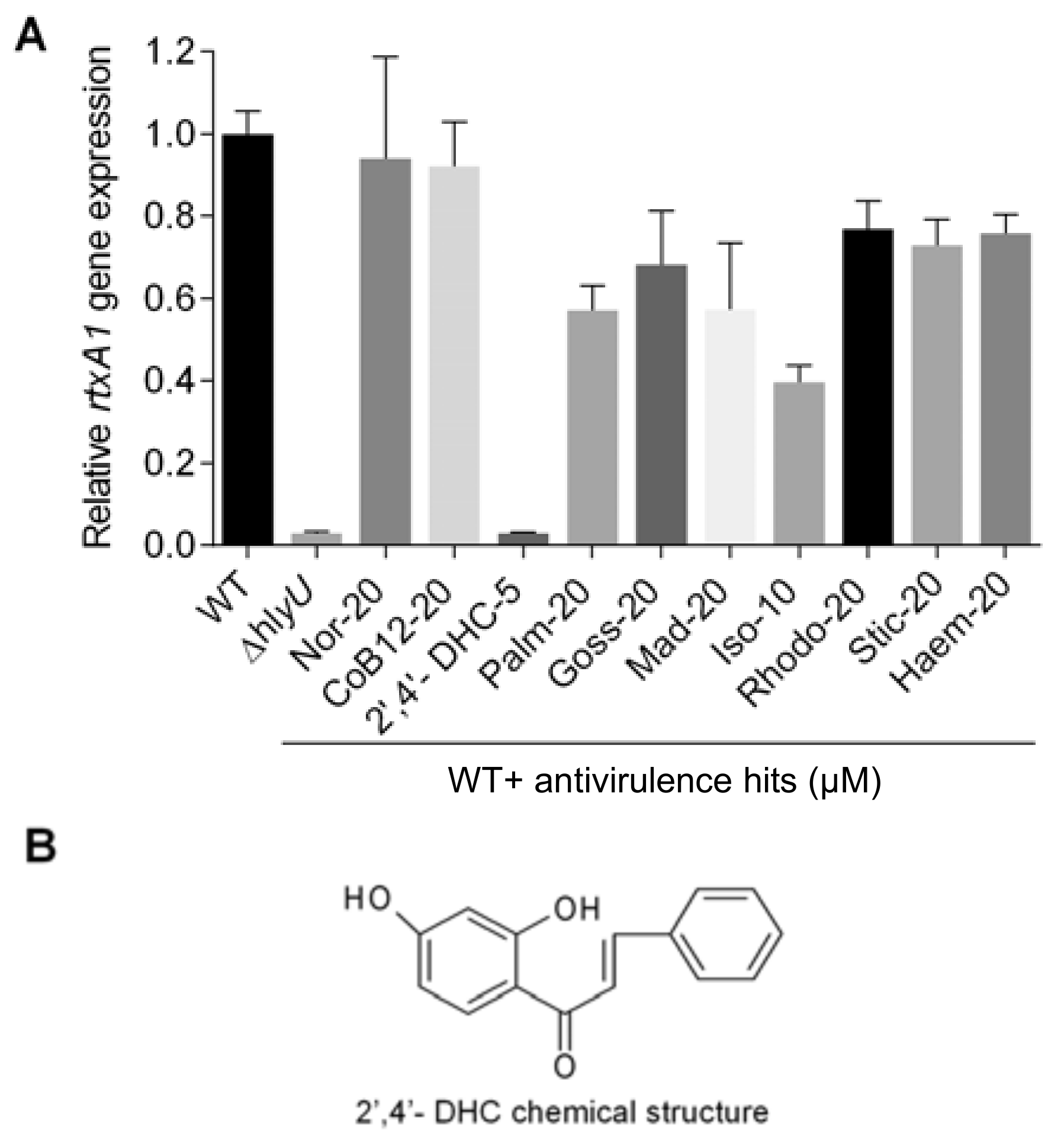 Molecules 23 01492 g002 Molecules 23 01492 g002