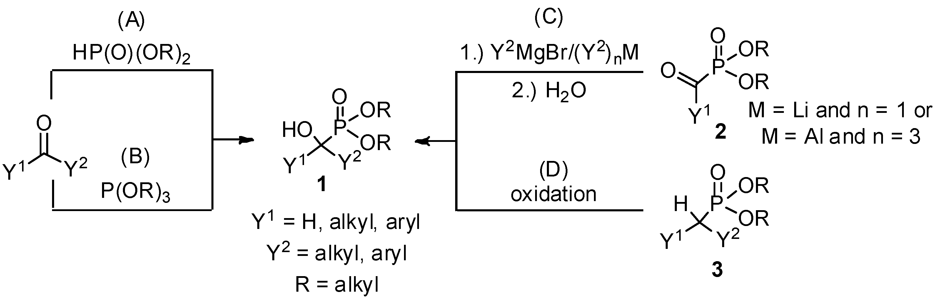 Molecules 23 01493 sch001