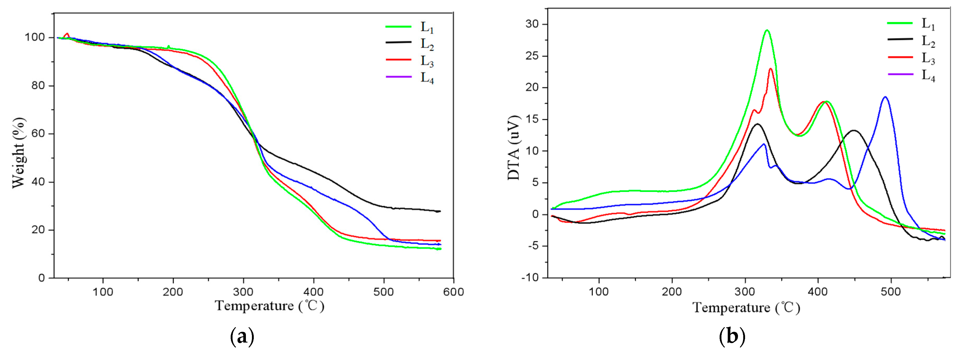 Molecules 23 01495 g006