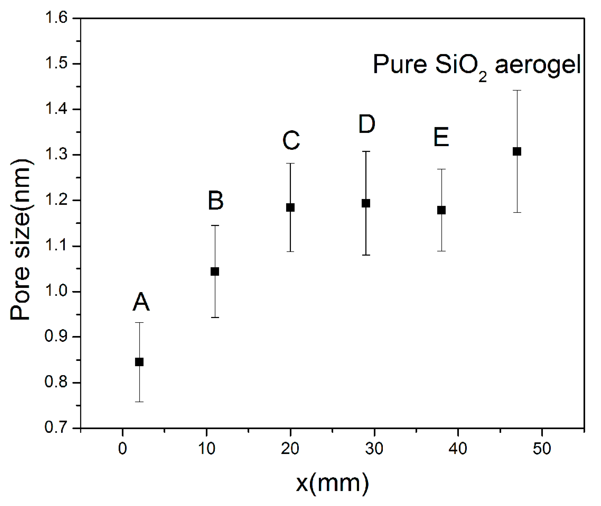 Molecules 23 01502 g006 Molecules 23 01502 g006
