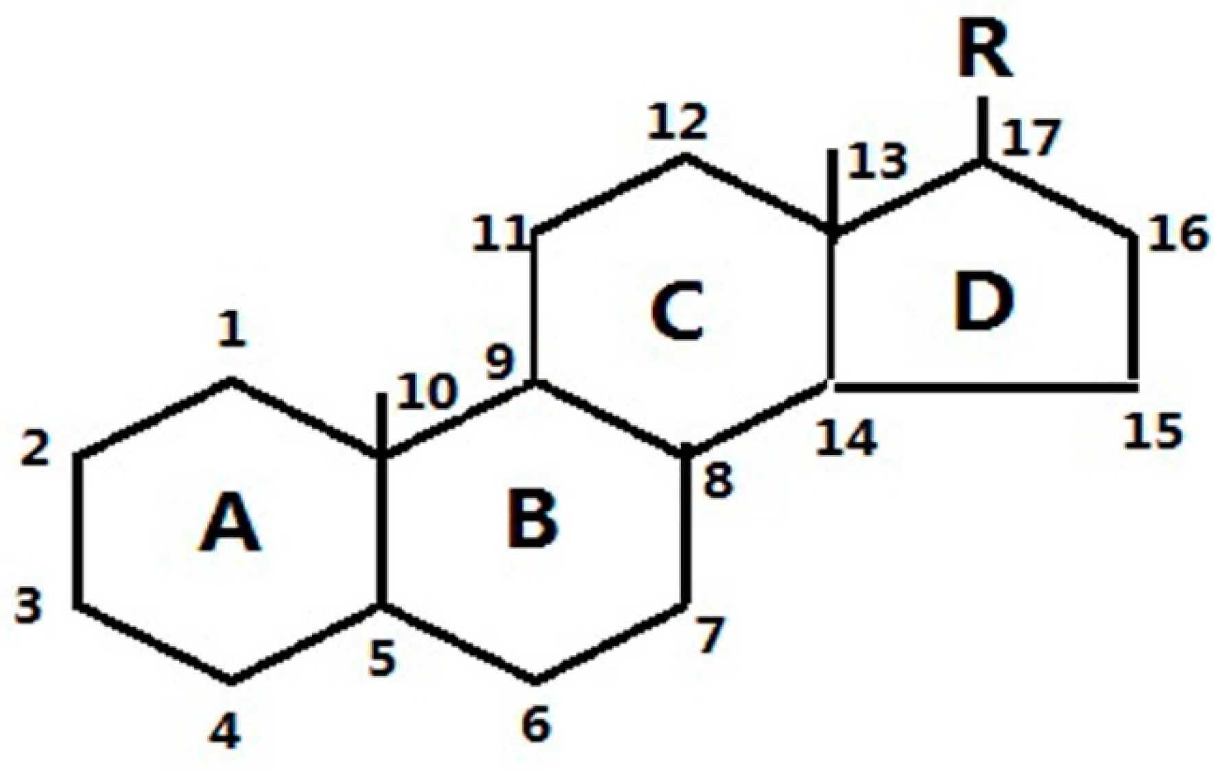 Molecules 23 01504 g004