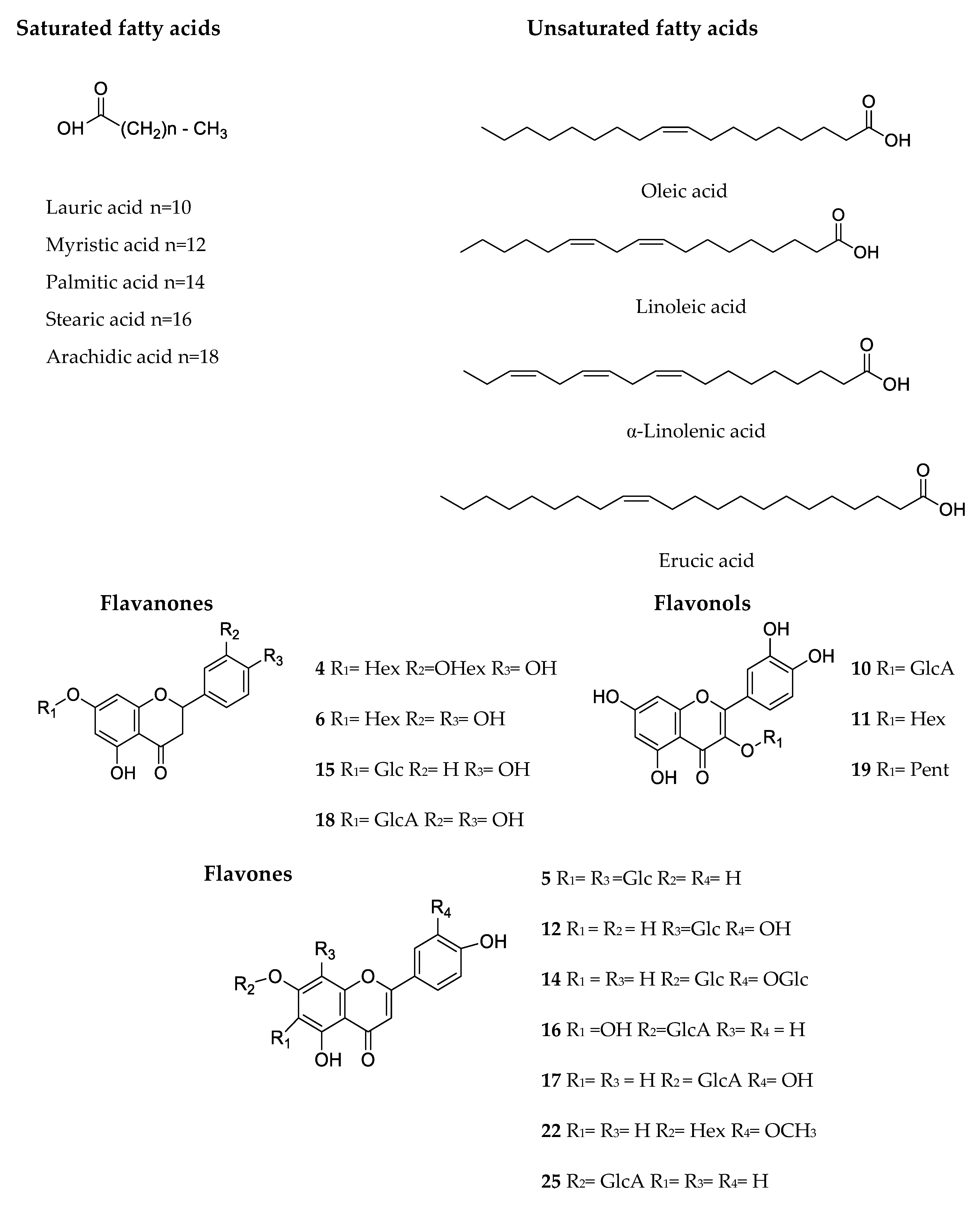 Molecules 23 01514 g001a