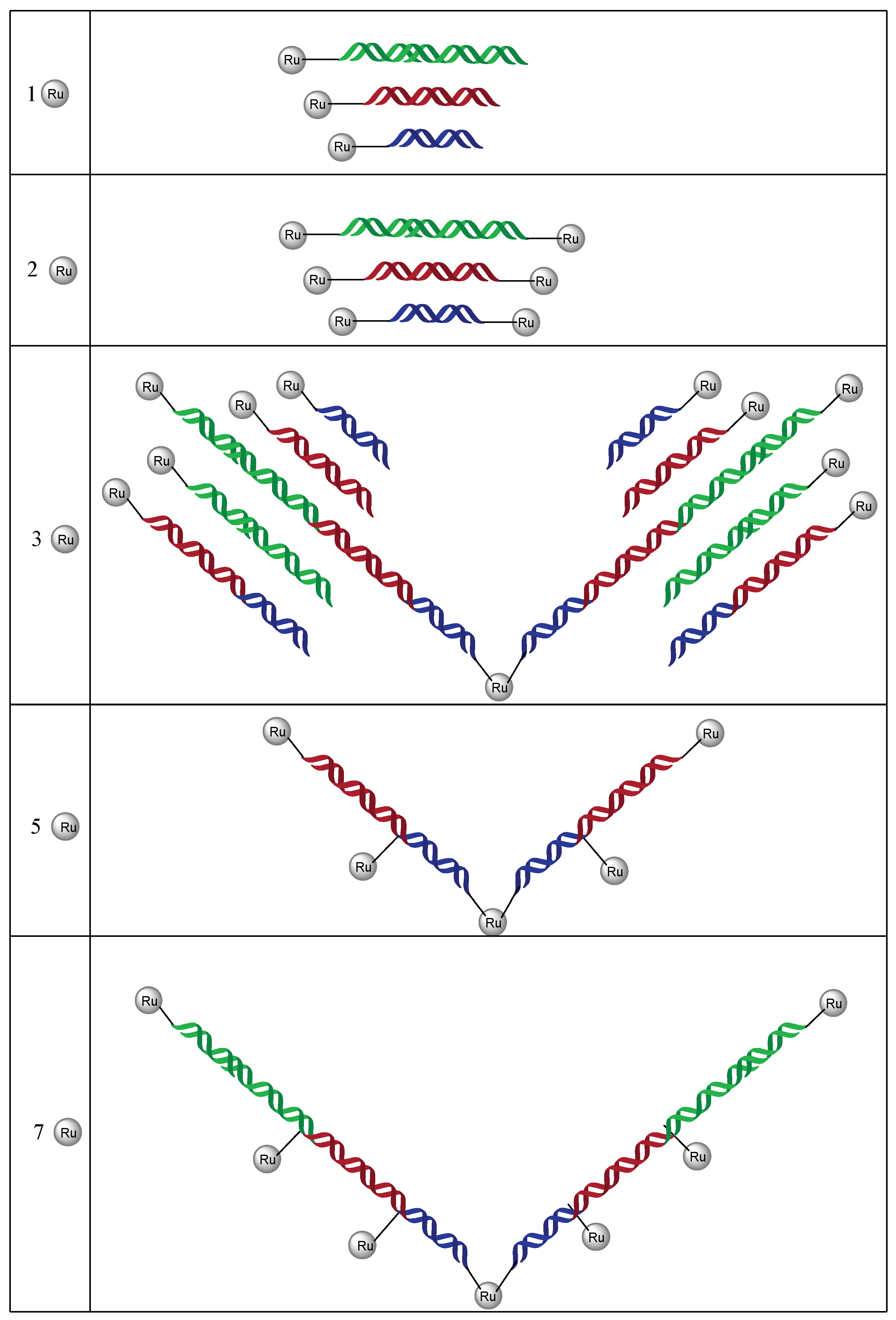 Molecules 23 01515 g011