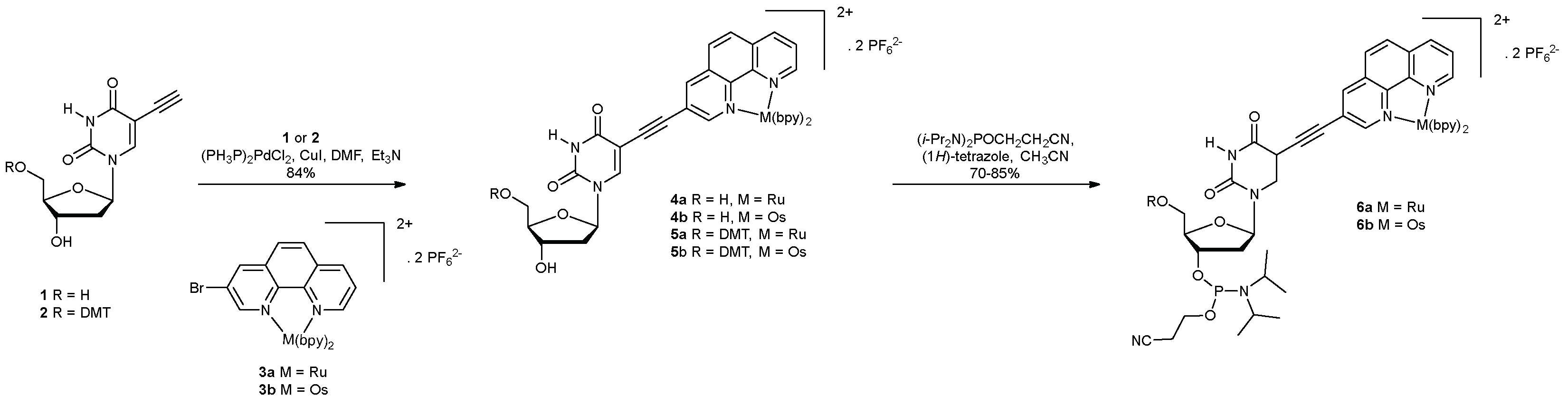 Molecules 23 01515 sch001