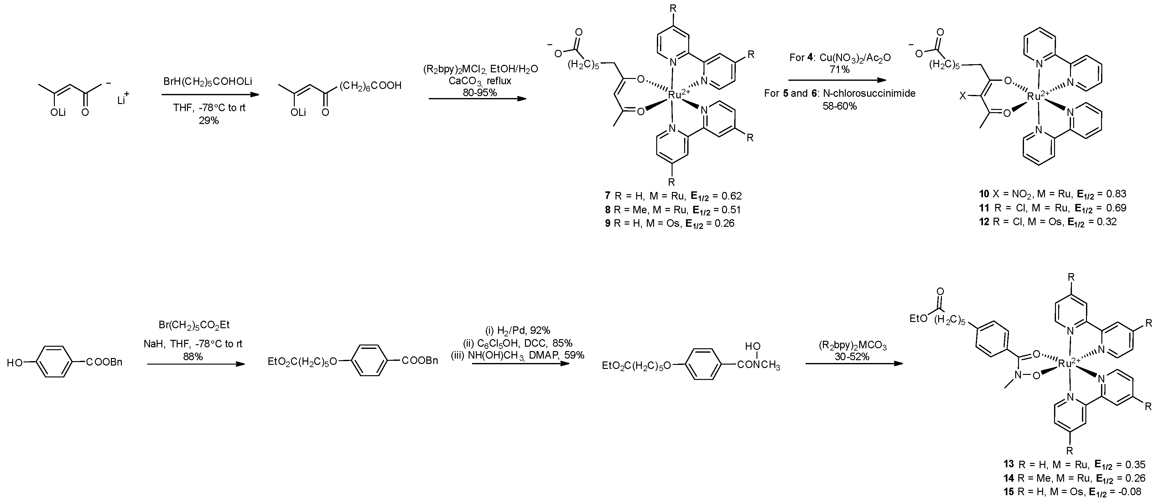 Molecules 23 01515 sch002