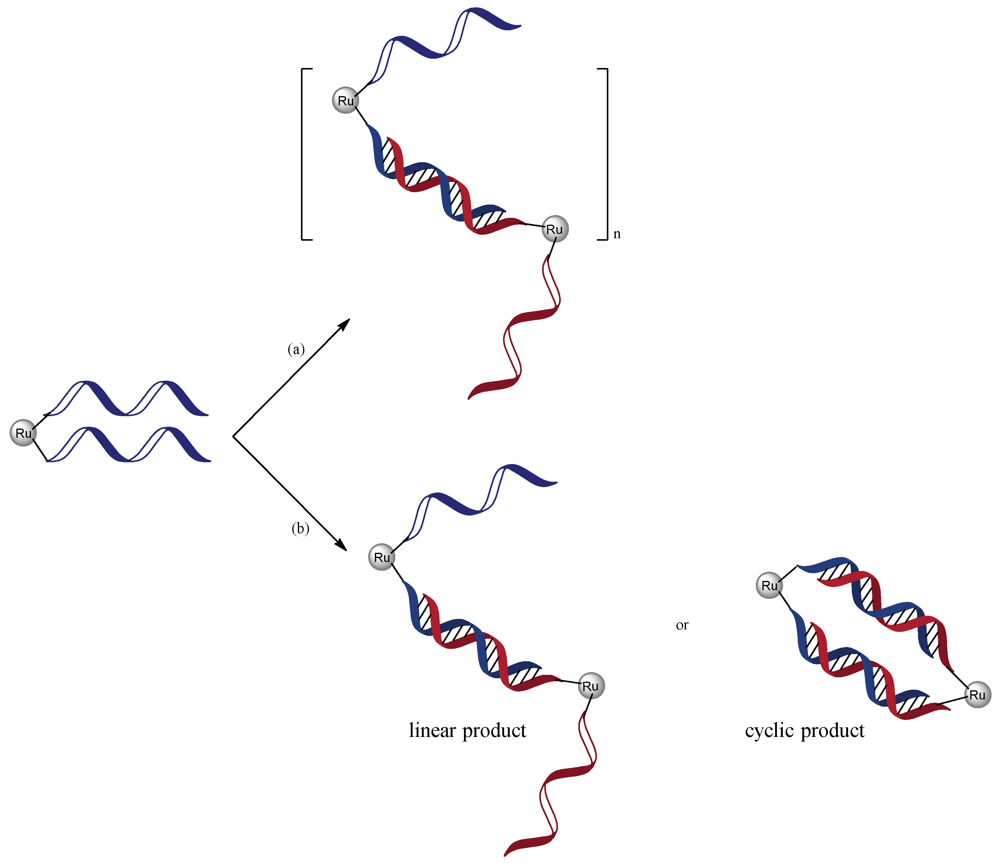 Molecules 23 01515 sch005