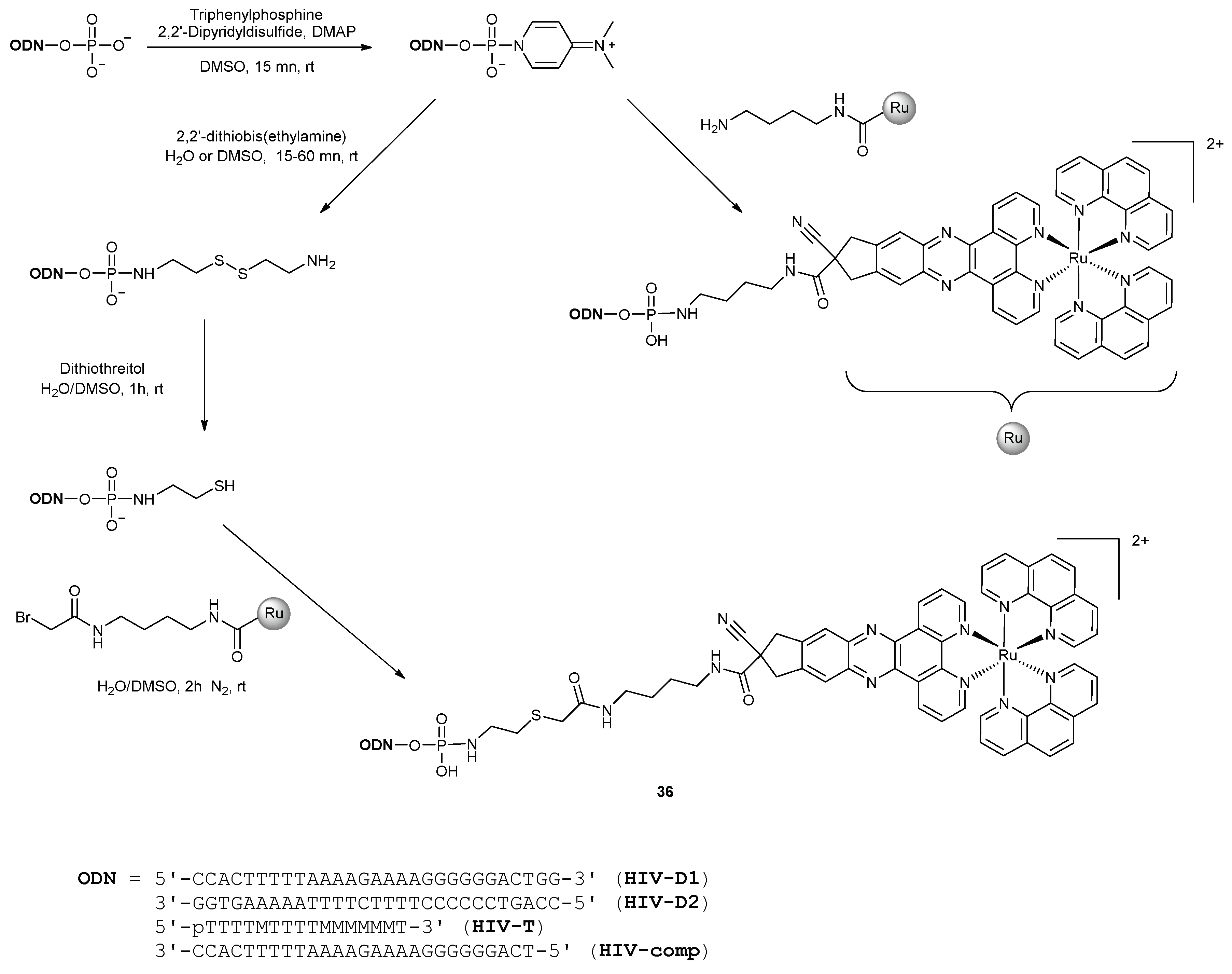 Molecules 23 01515 sch006