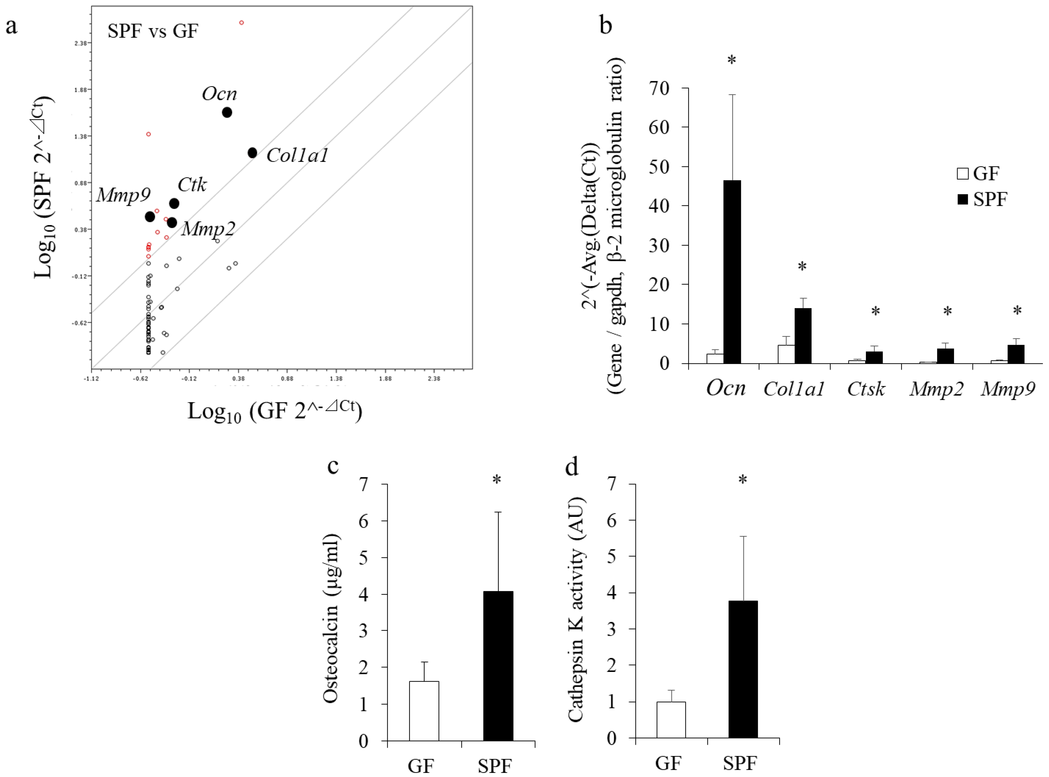 Molecules 23 01517 g003 Molecules 23 01517 g003