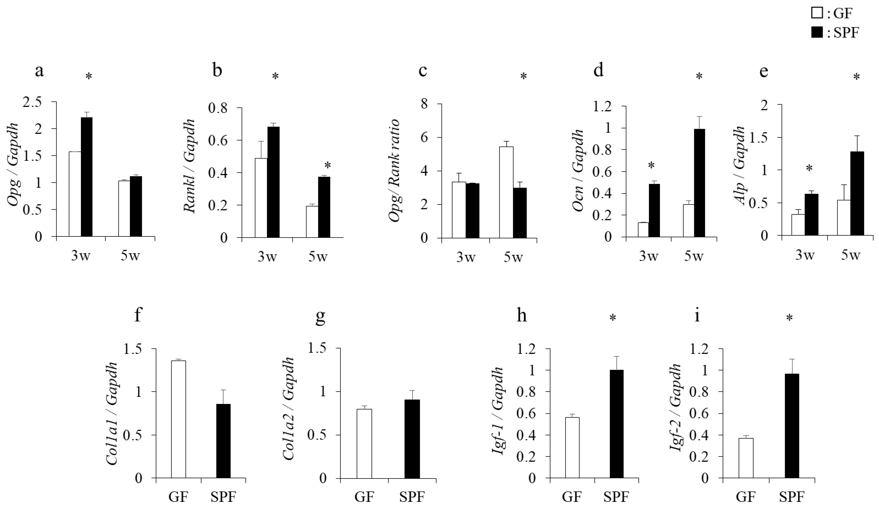Molecules 23 01517 g005 Molecules 23 01517 g005