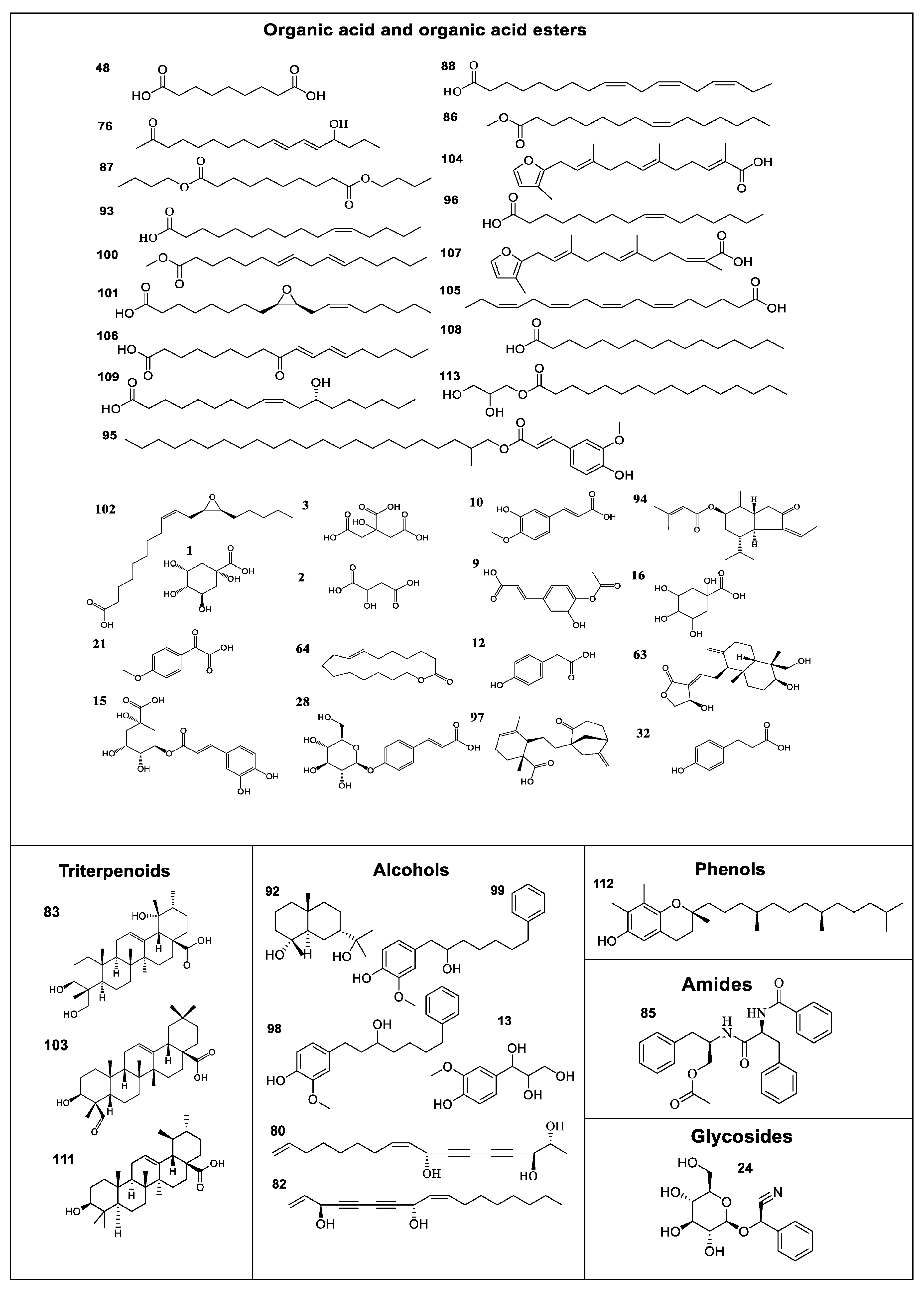 Molecules 23 01525 g002b