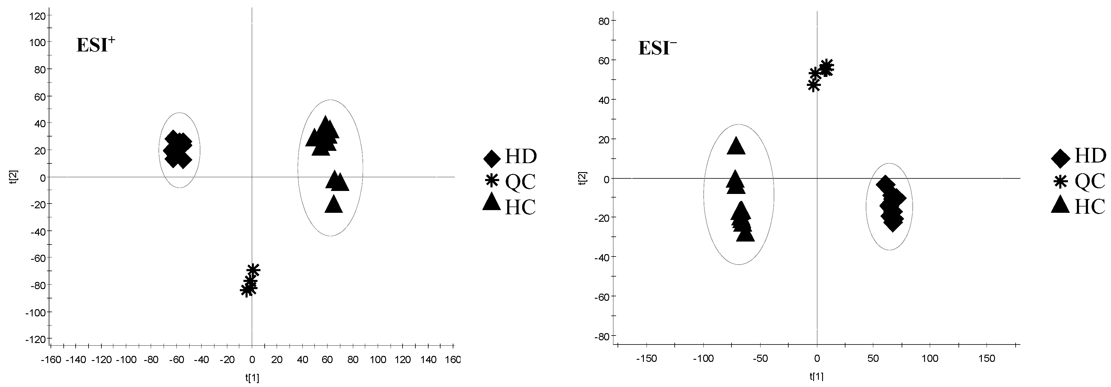 Molecules 23 01525 g003