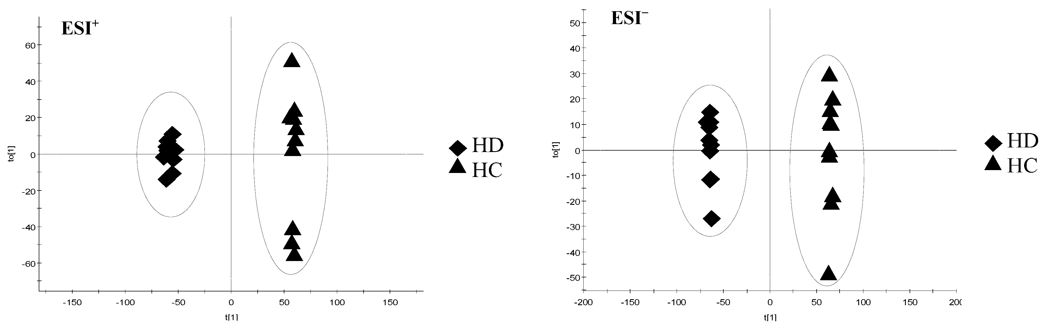 Molecules 23 01525 g004