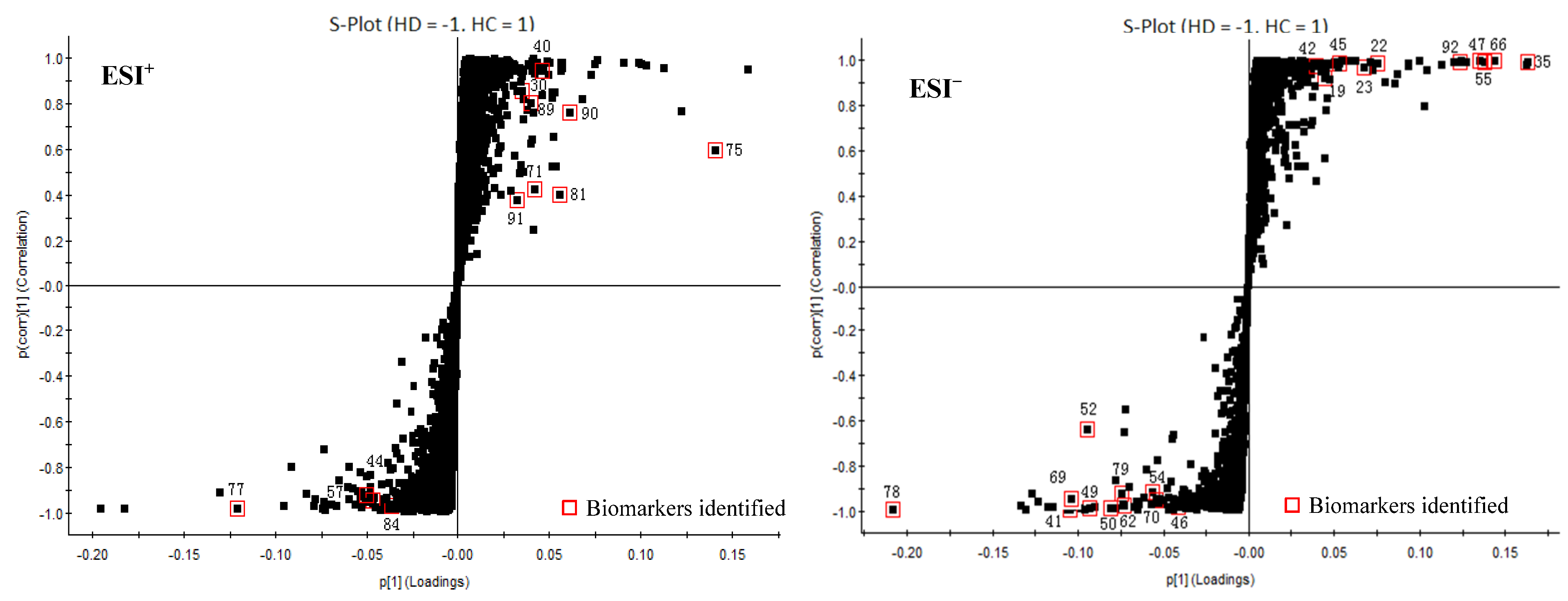 Molecules 23 01525 g006