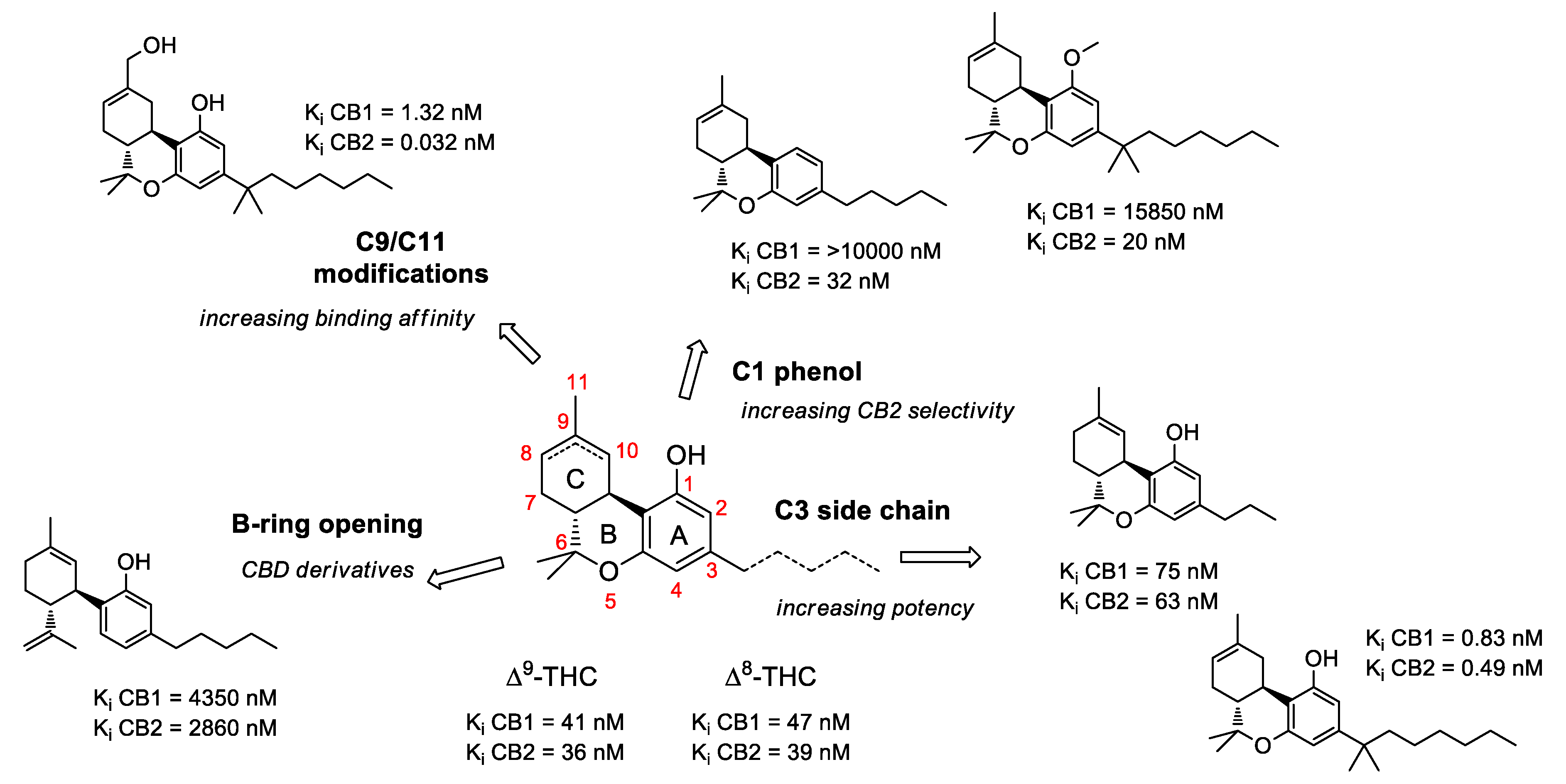Molecules 23 01526 g002