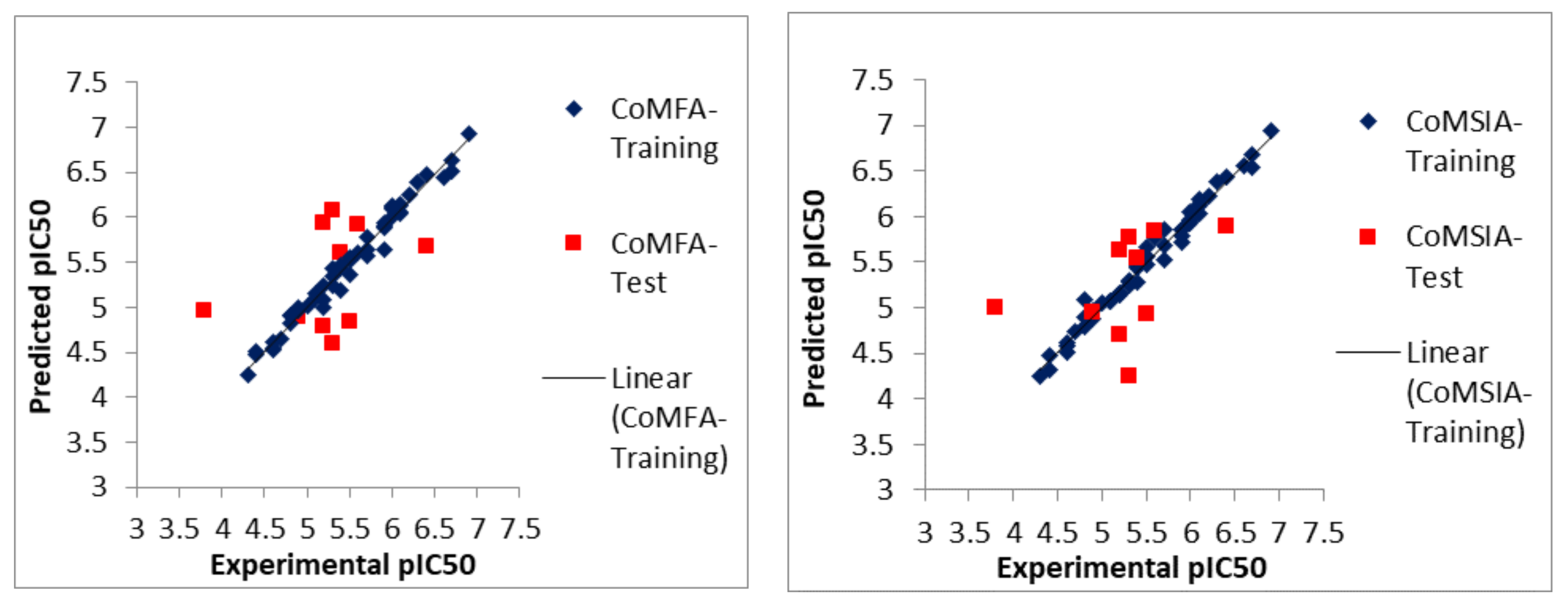 Molecules 23 01527 g002