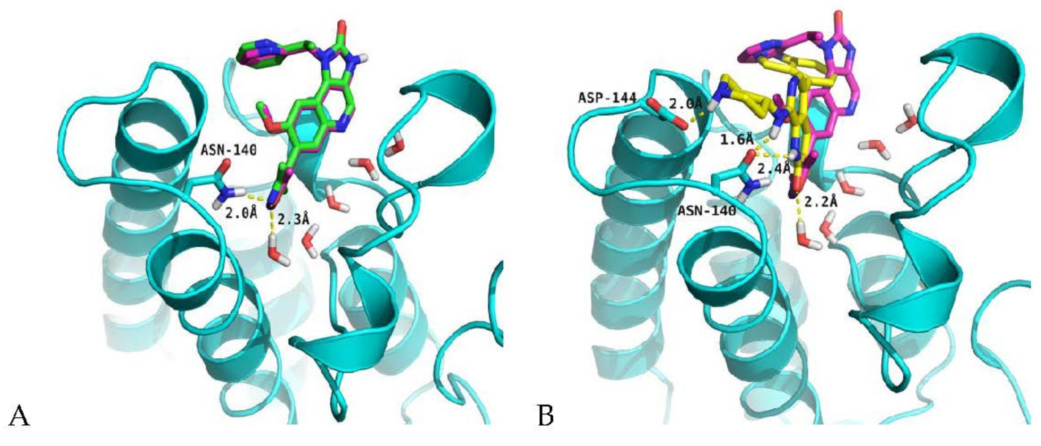 Molecules 23 01527 g004