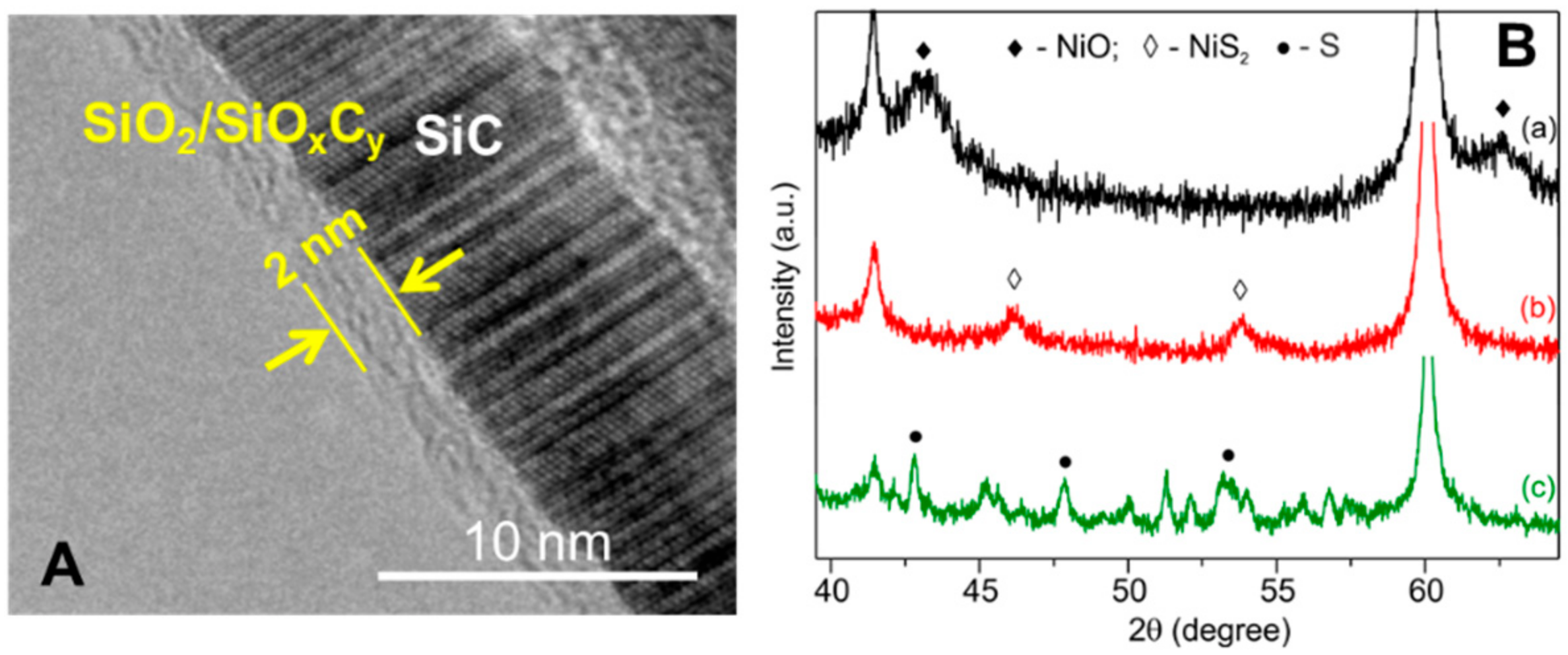Molecules 23 01528 g002