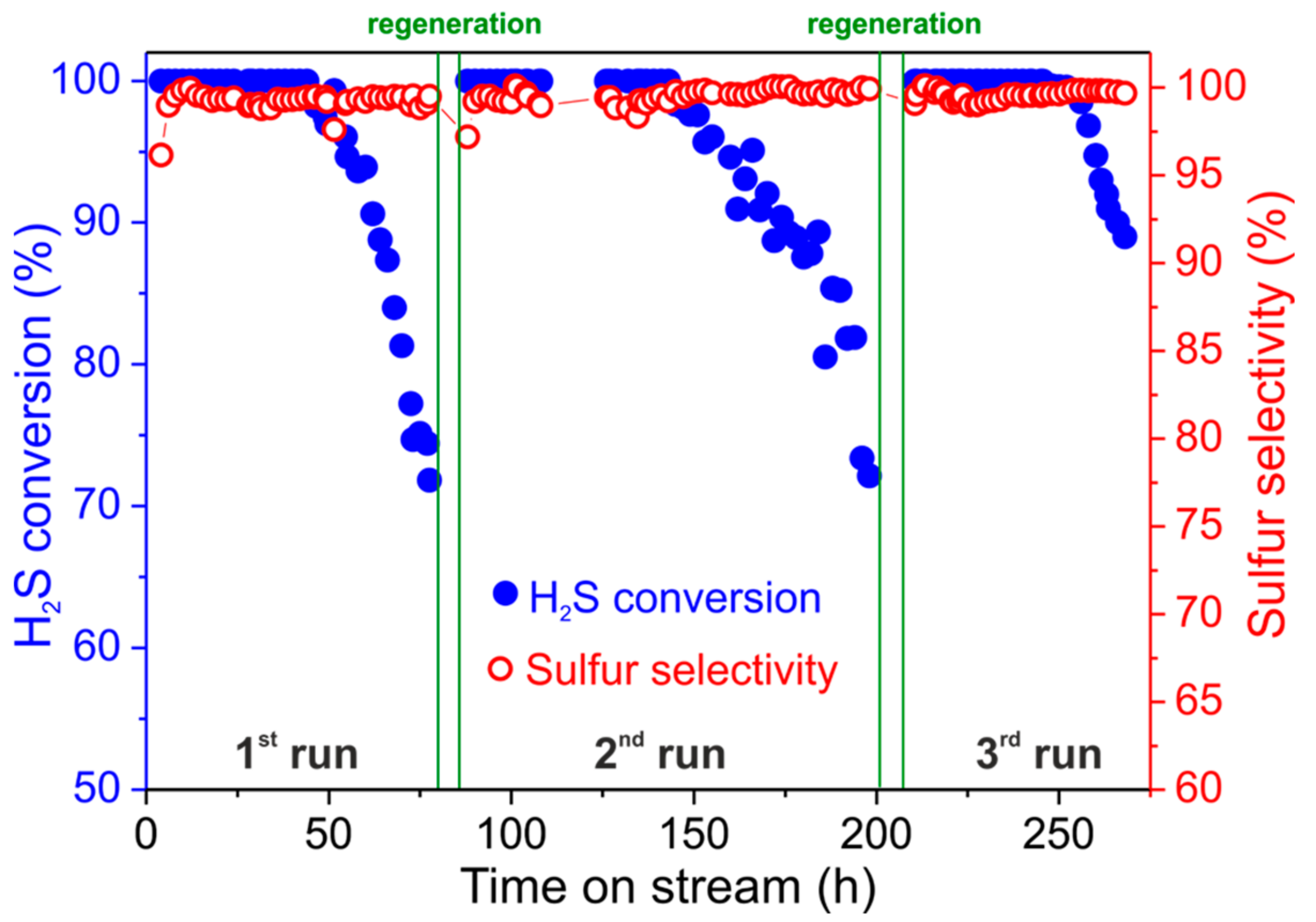 Molecules 23 01528 g004