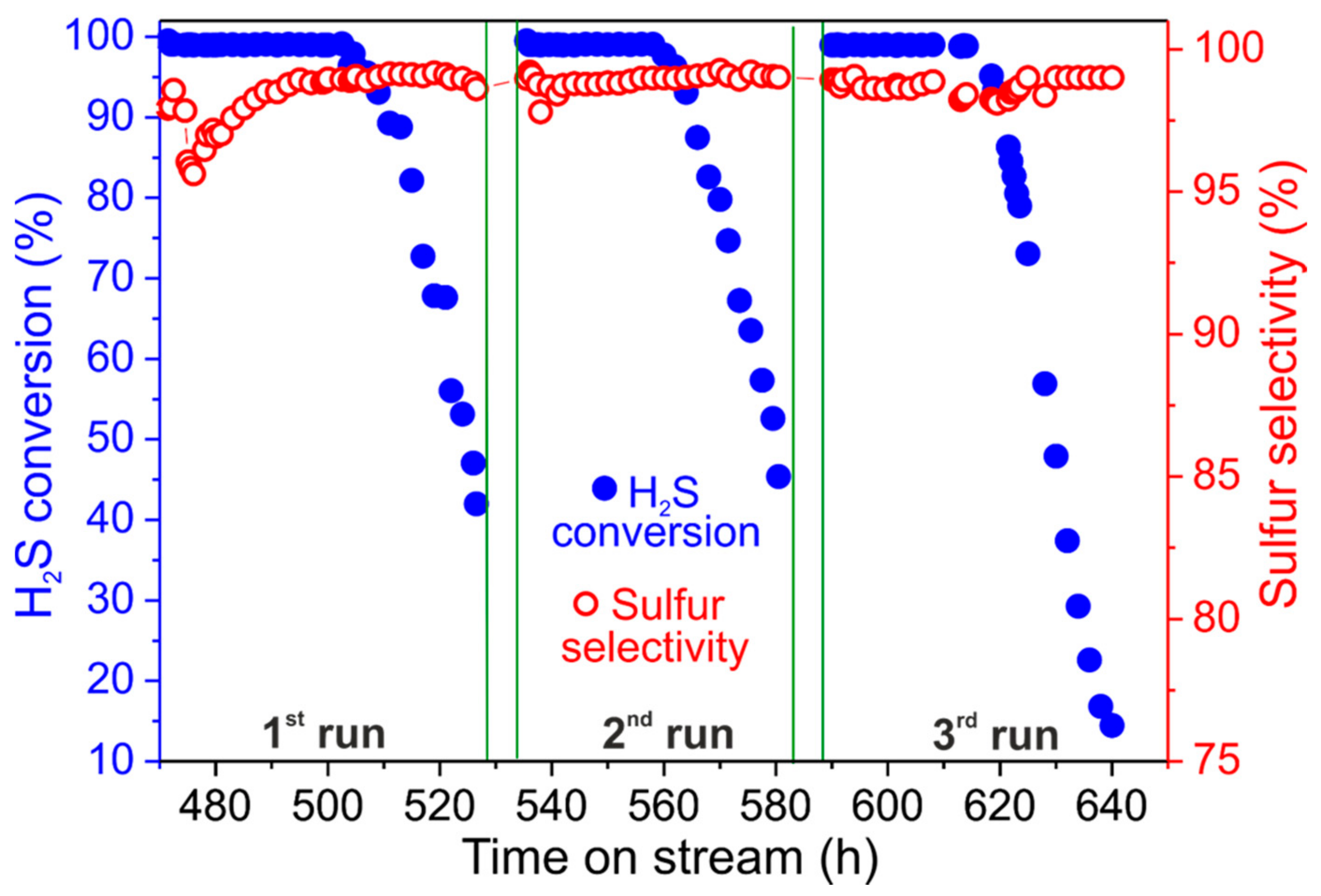 Molecules 23 01528 g007