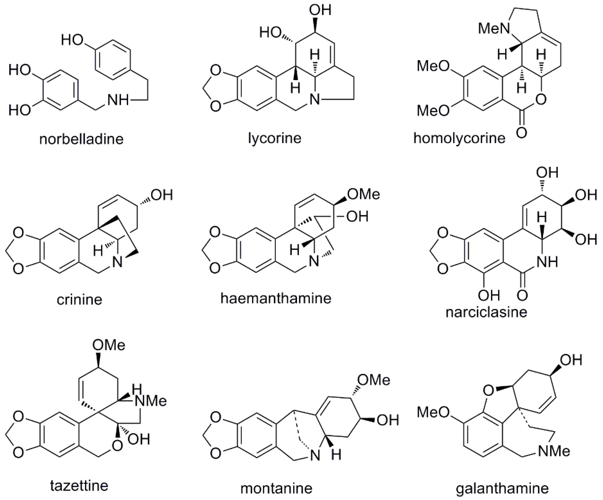 Molecules 23 01532 g001 Molecules 23 01532 g001
