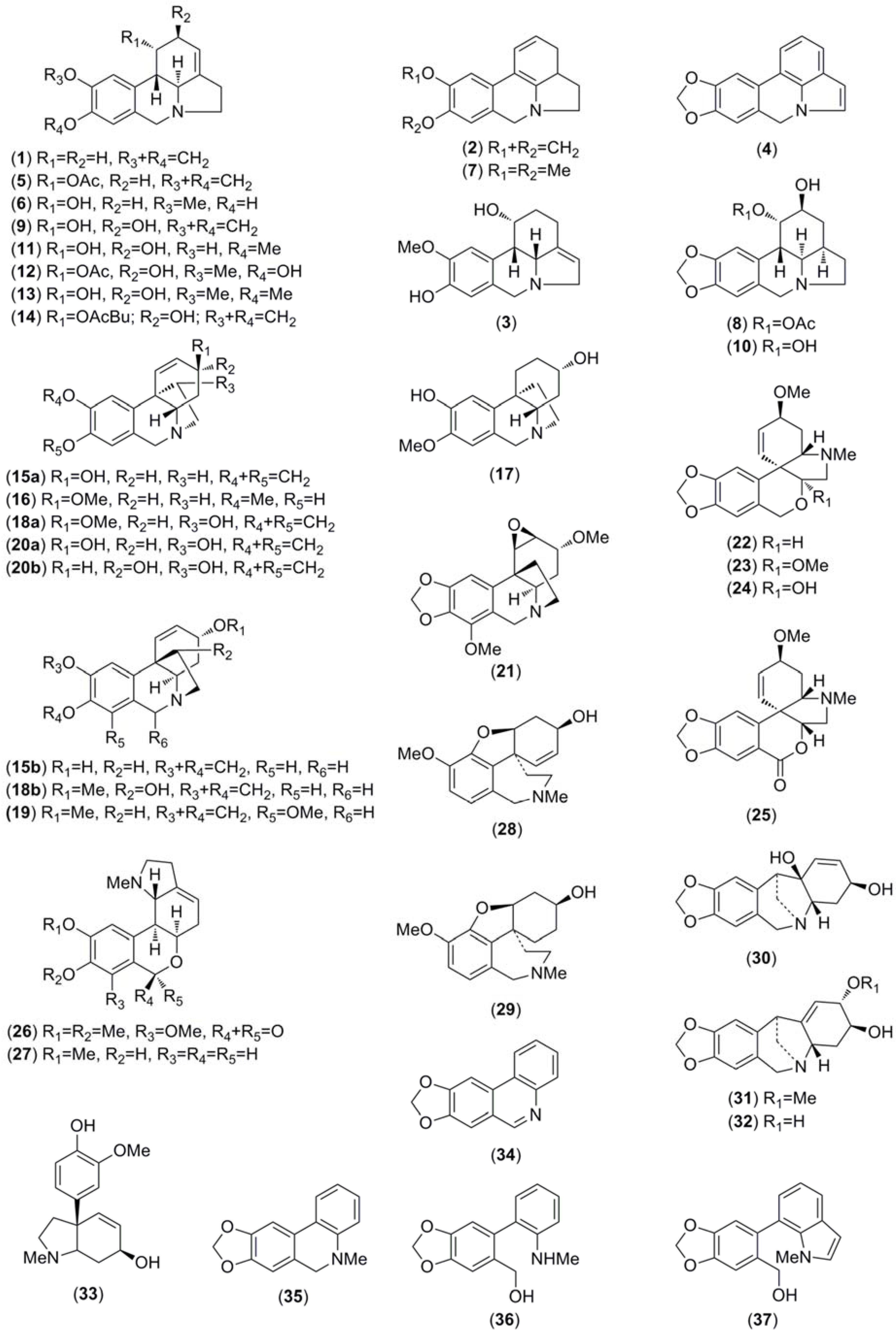 Molecules 23 01532 g004 Molecules 23 01532 g004