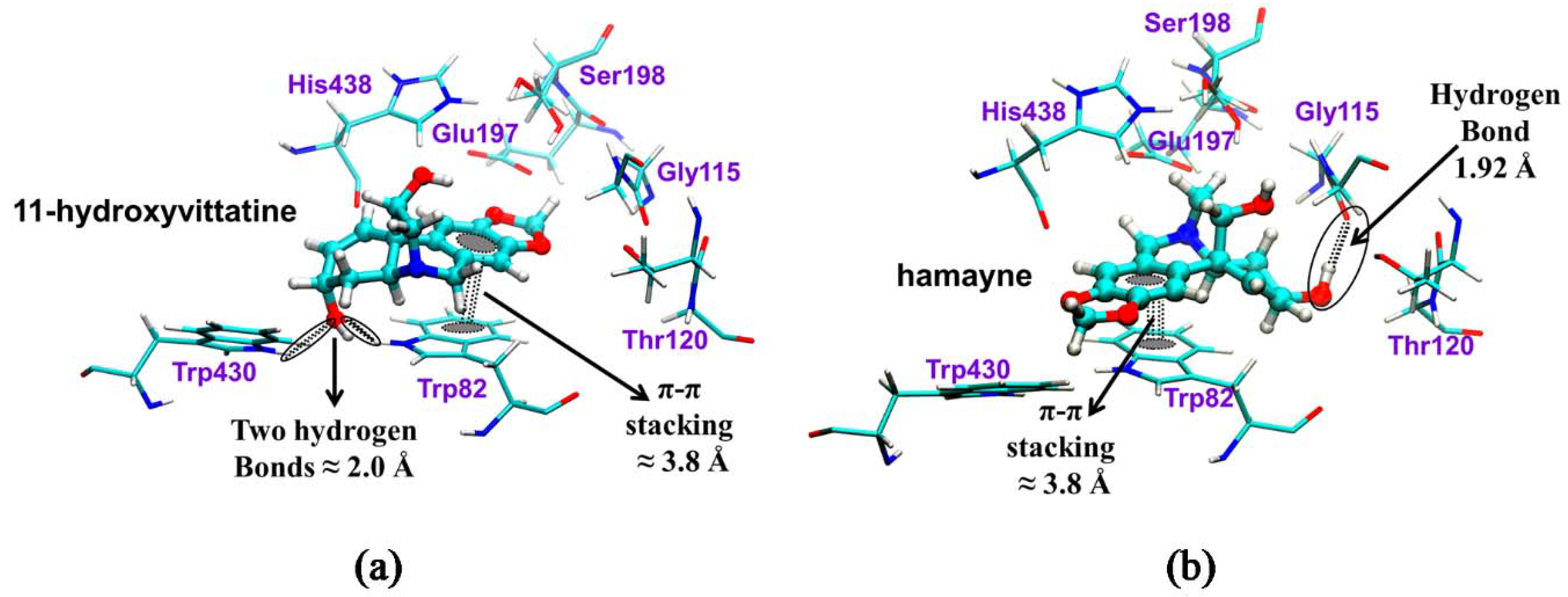 Molecules 23 01532 g010 Molecules 23 01532 g010