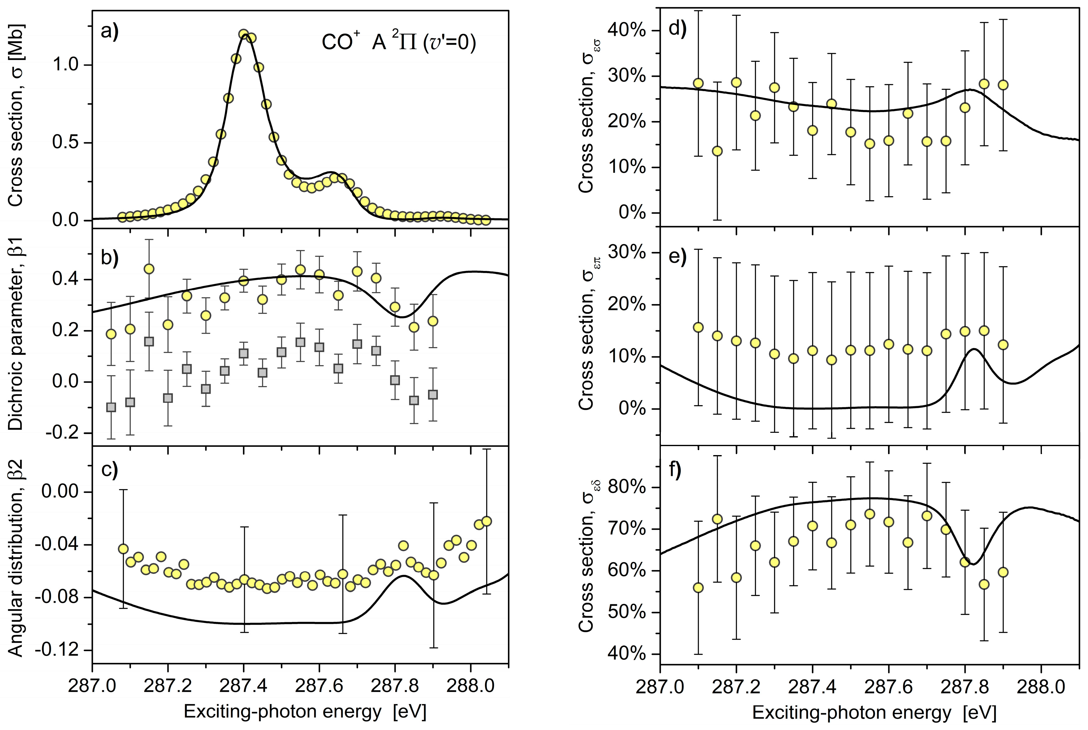 Molecules 23 01534 g001 Molecules 23 01534 g001