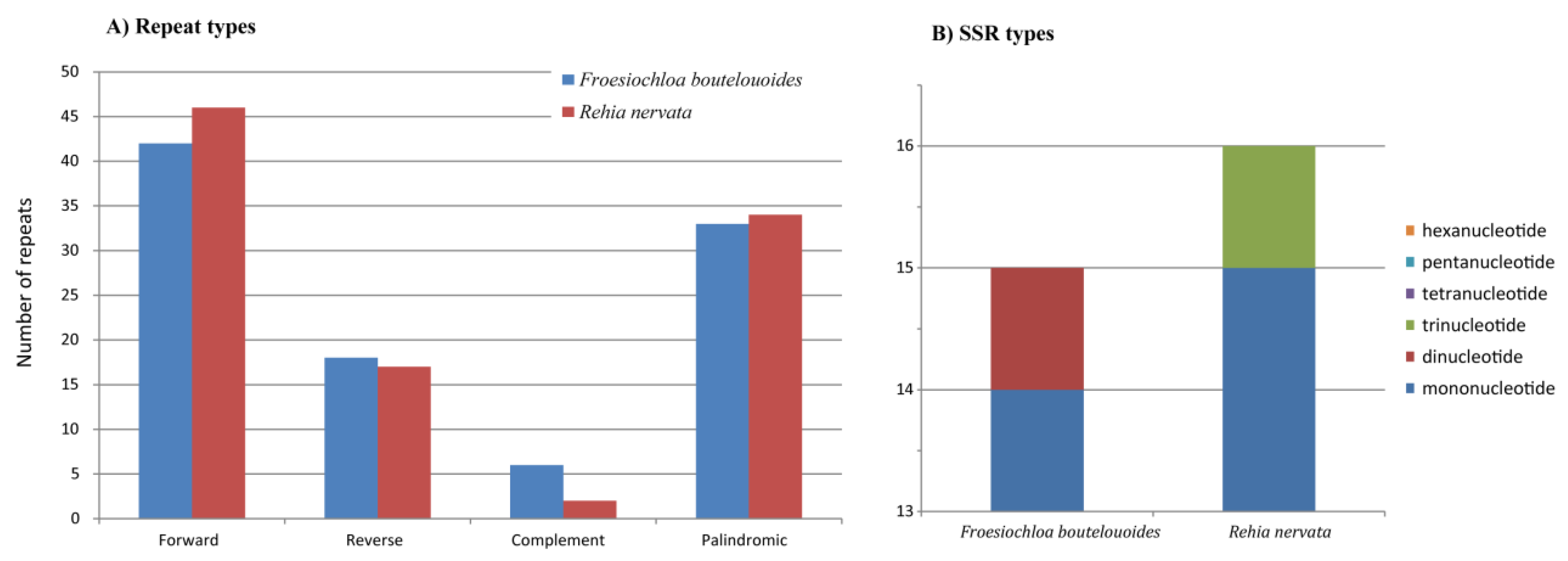 Molecules 23 01537 g002 Molecules 23 01537 g002