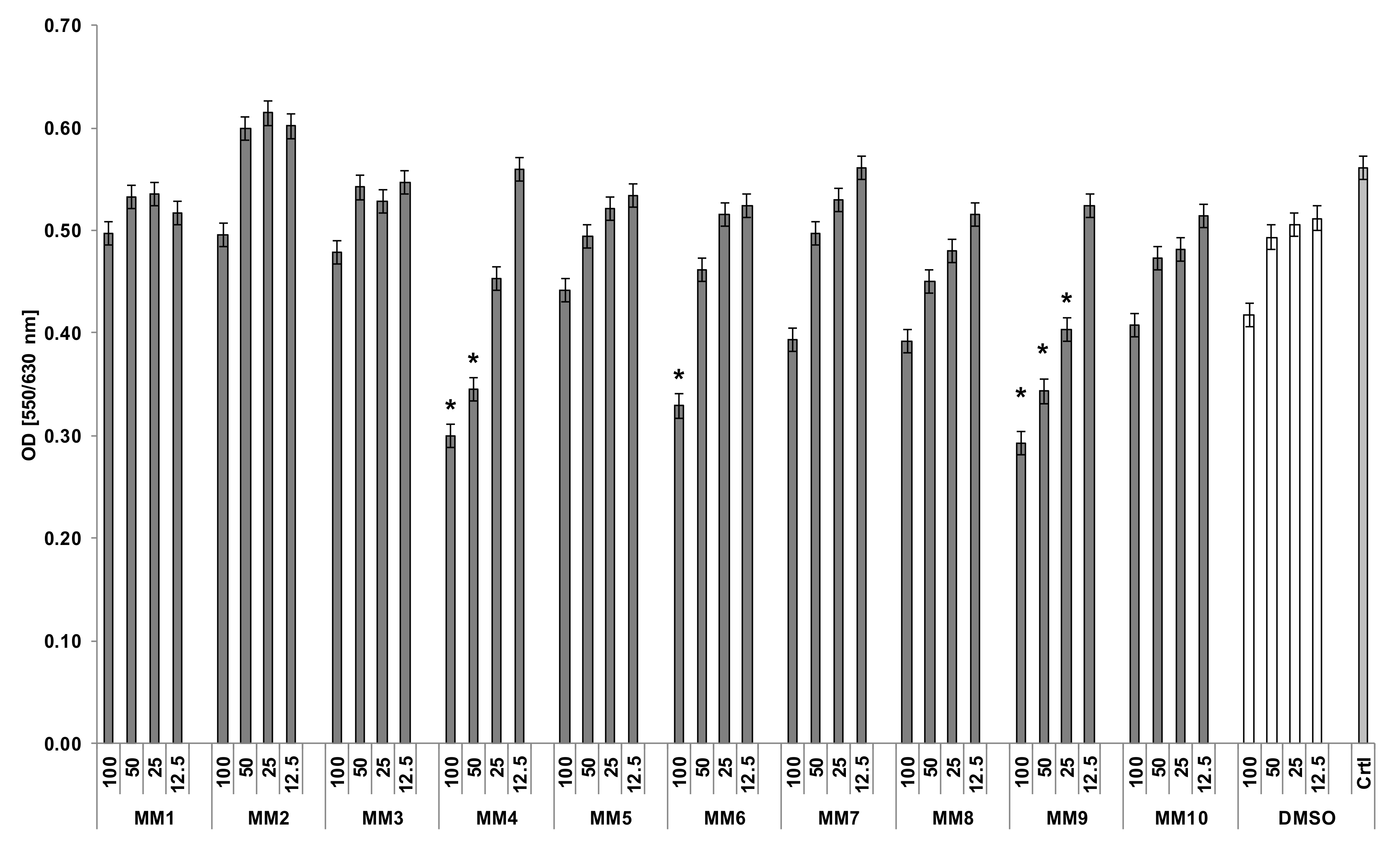 Molecules 23 01545 g001