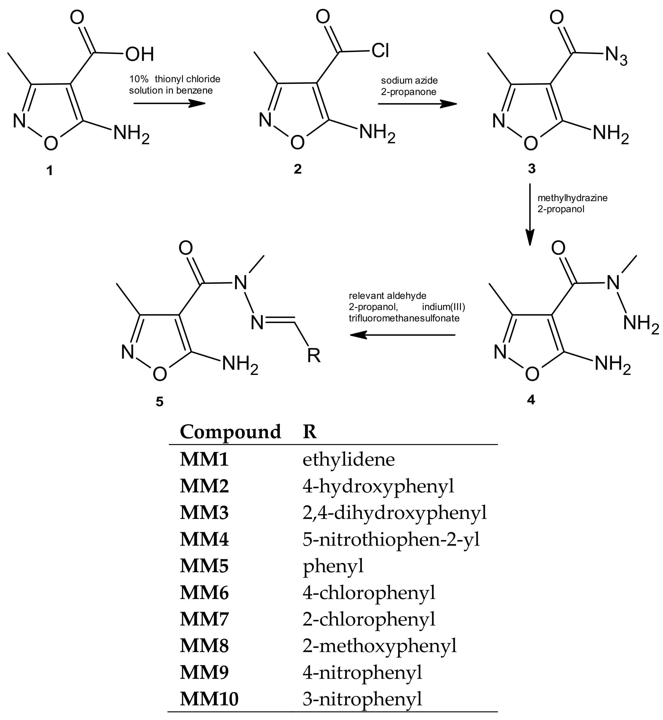 Molecules 23 01545 sch001