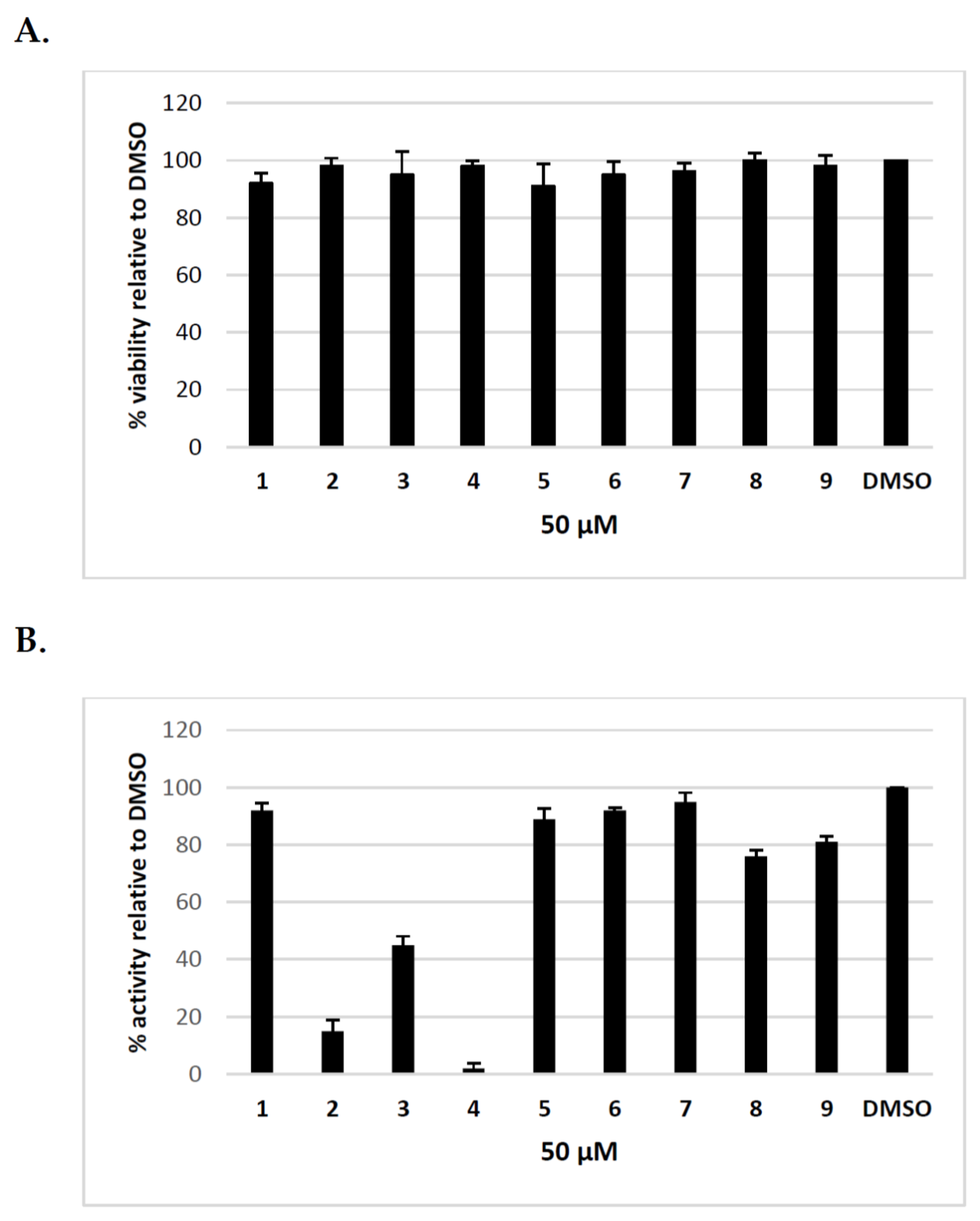 Molecules 23 01547 g002