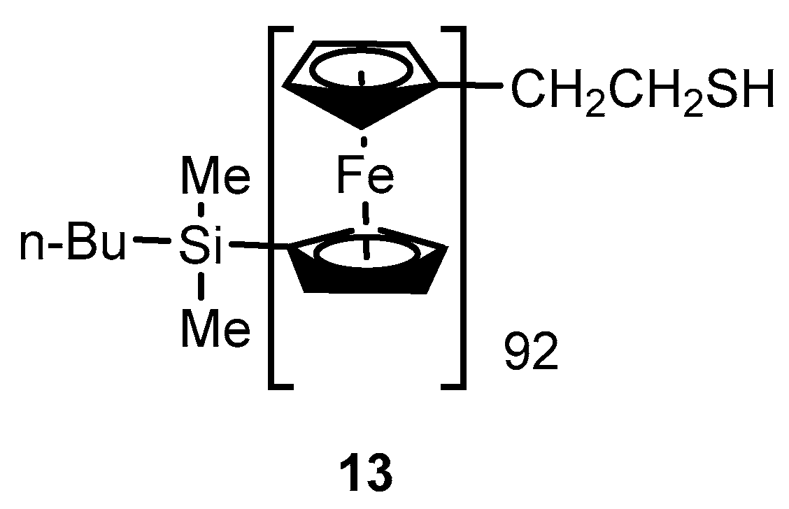Molecules 23 01551 sch007