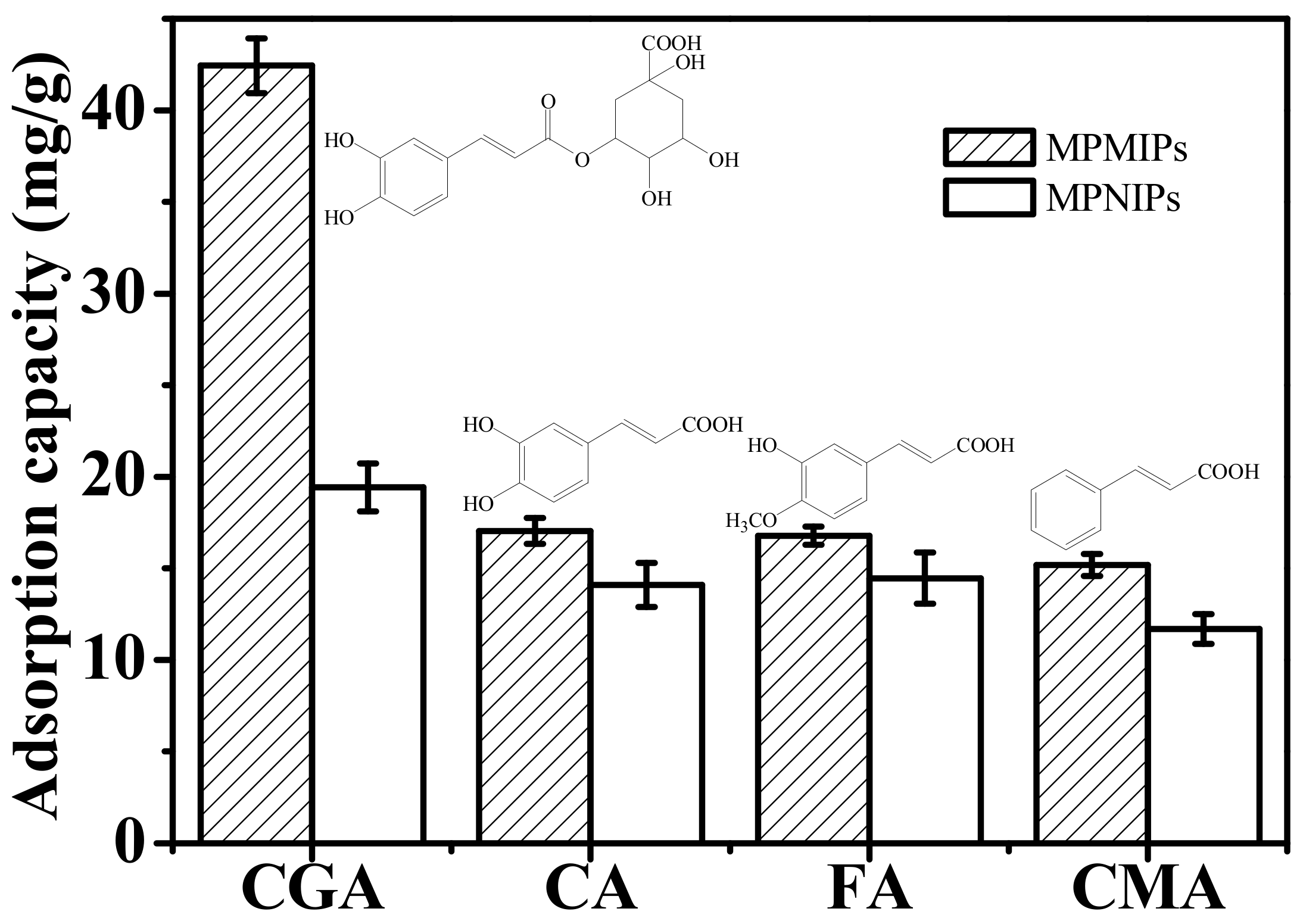 Molecules 23 01554 g004