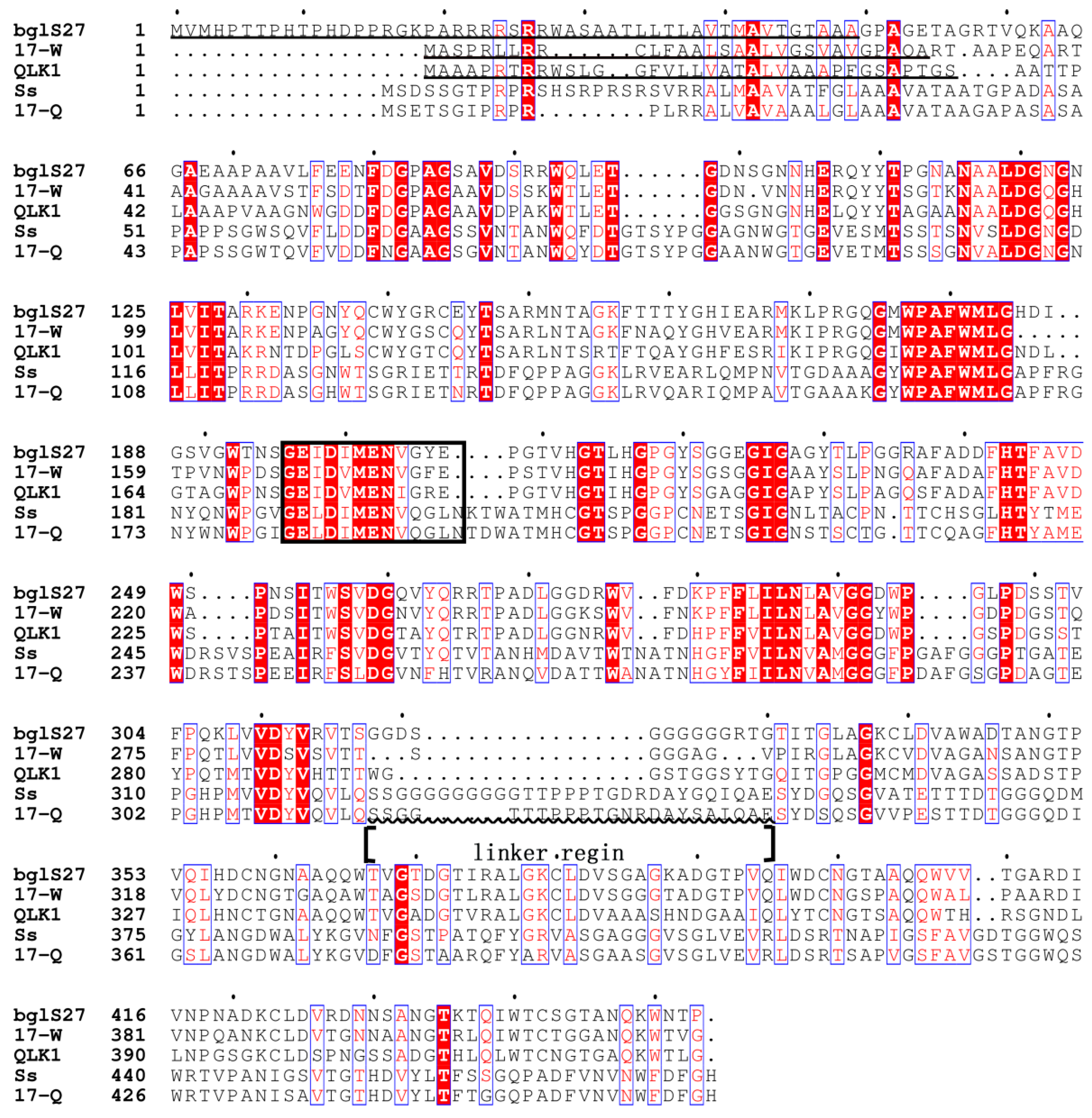 Molecules 23 01555 g005 Molecules 23 01555 g005