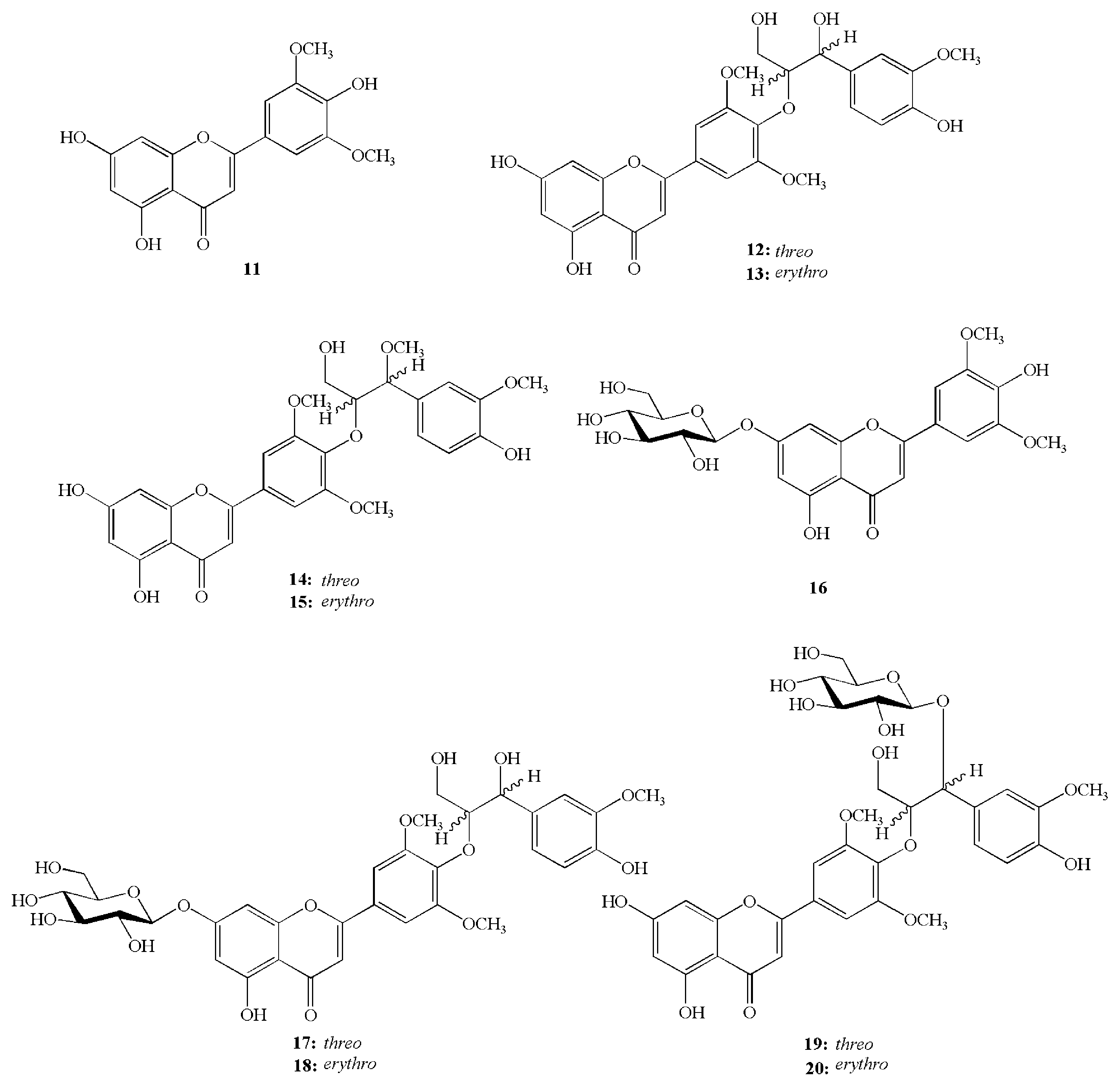Molecules 23 01561 g003