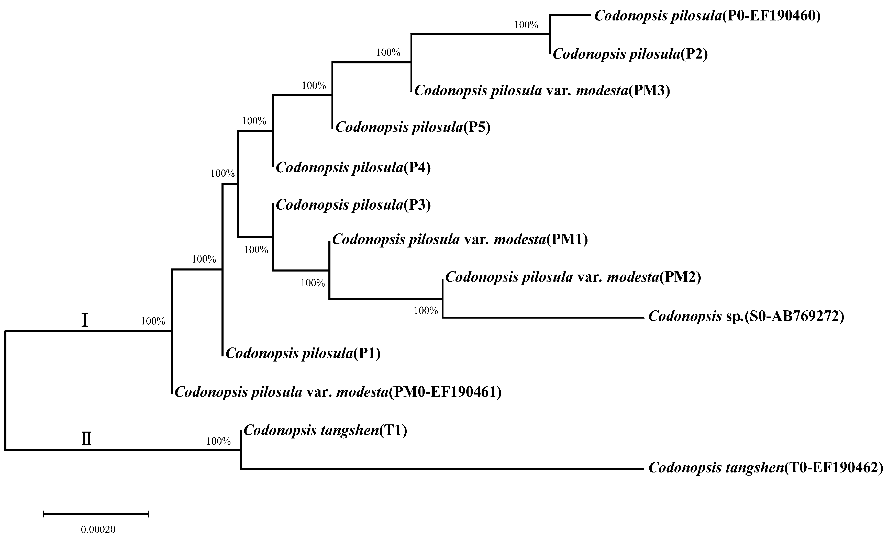 Molecules 23 01565 g002