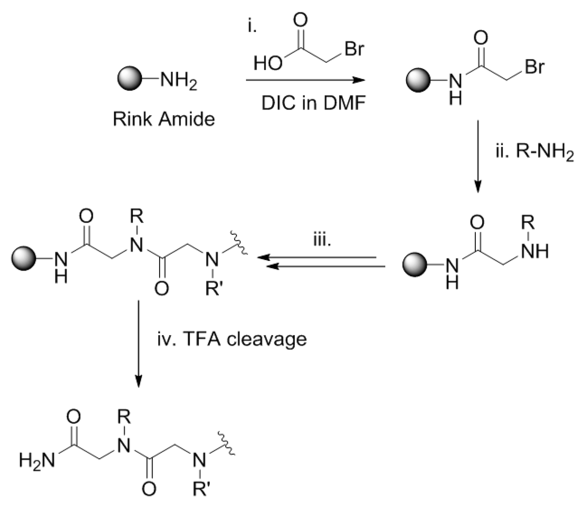 Molecules 23 01566 sch001 Molecules 23 01566 sch001
