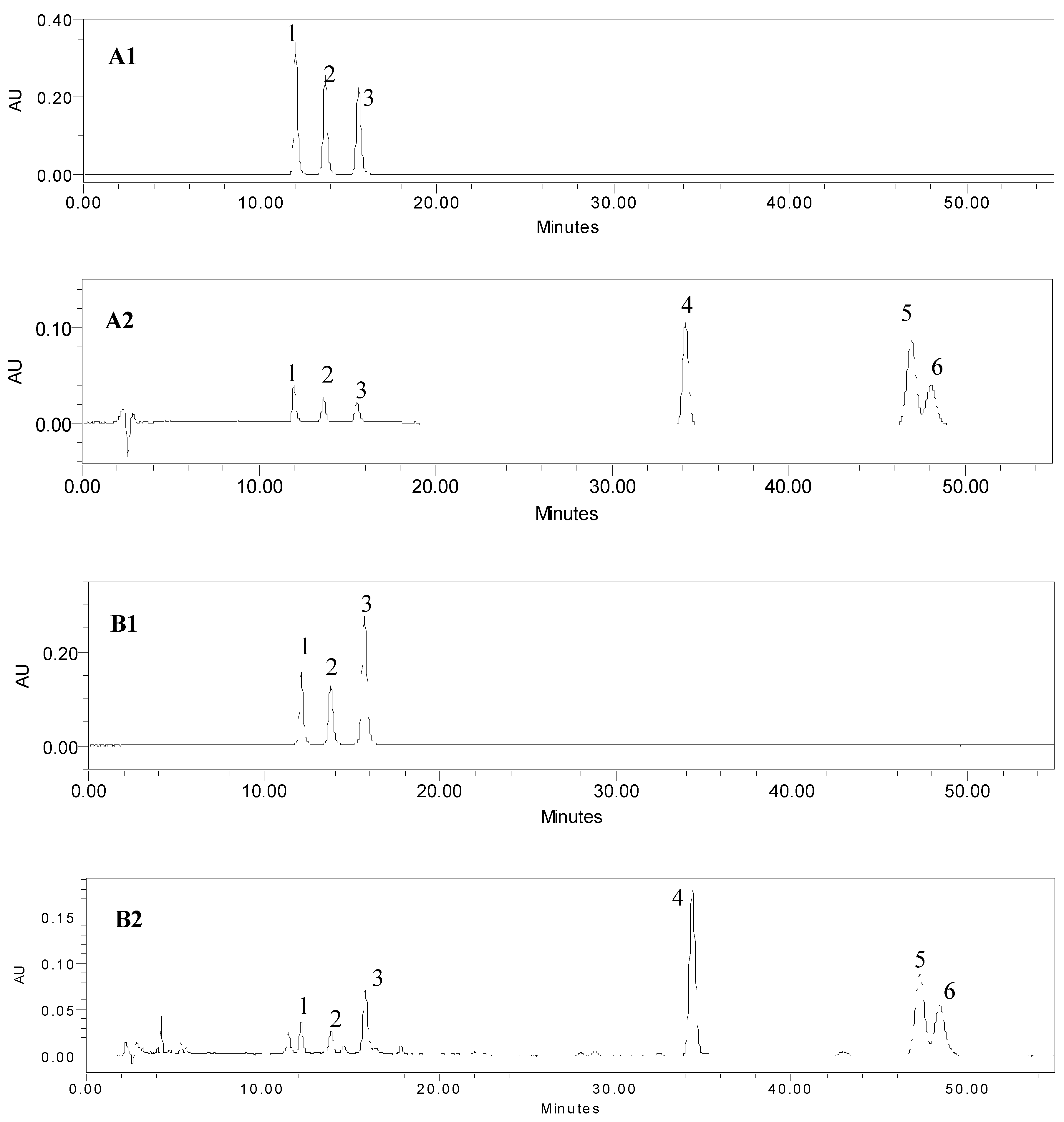 Molecules 23 01568 g002