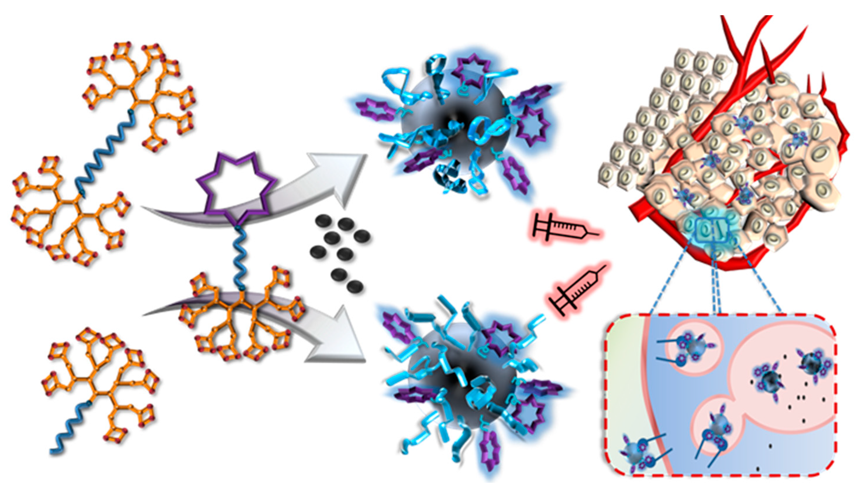 Molecules 23 01570 sch010