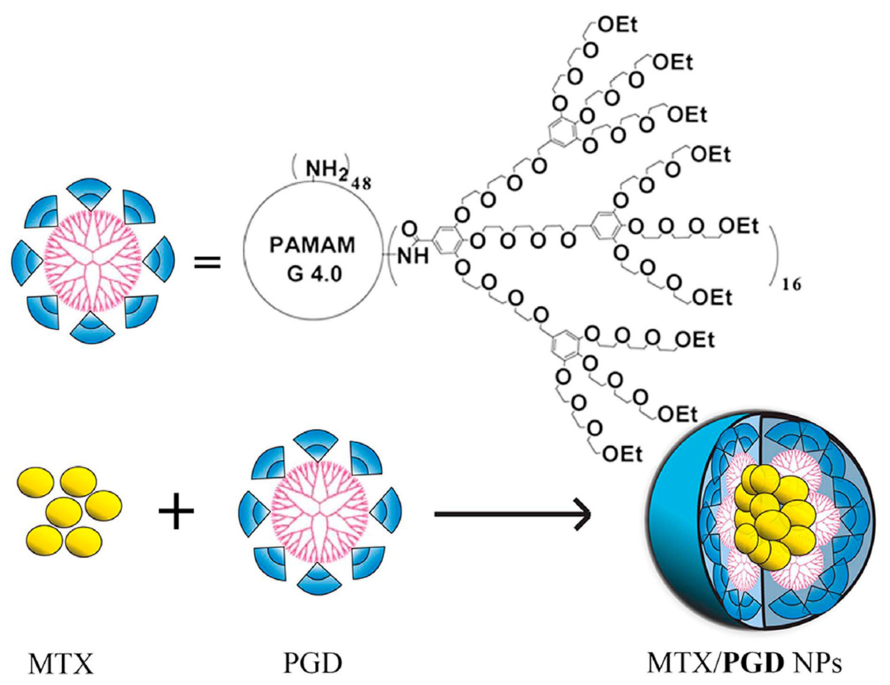Molecules 23 01570 sch011