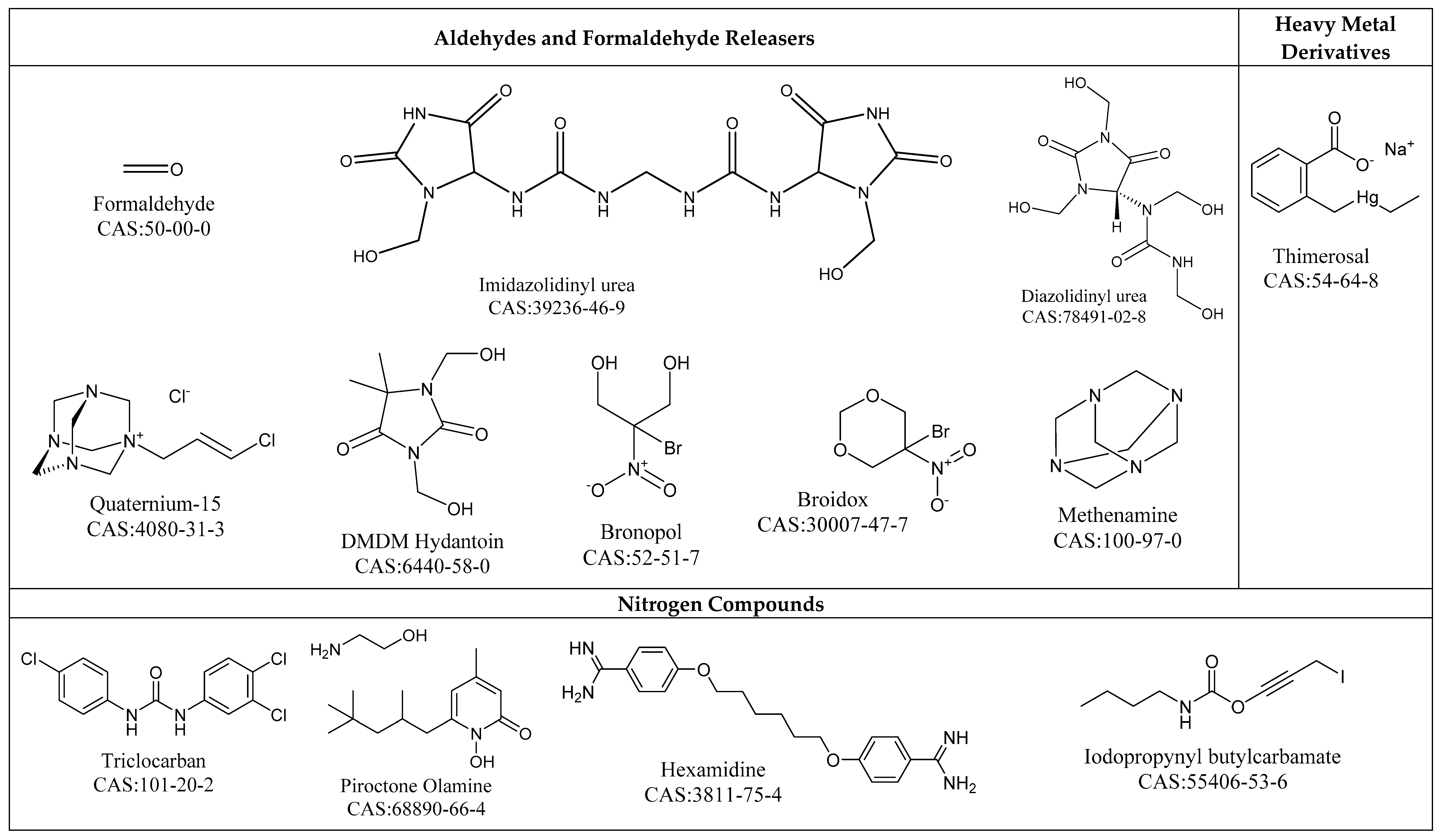 Molecules 23 01571 g003b Molecules 23 01571 g003b