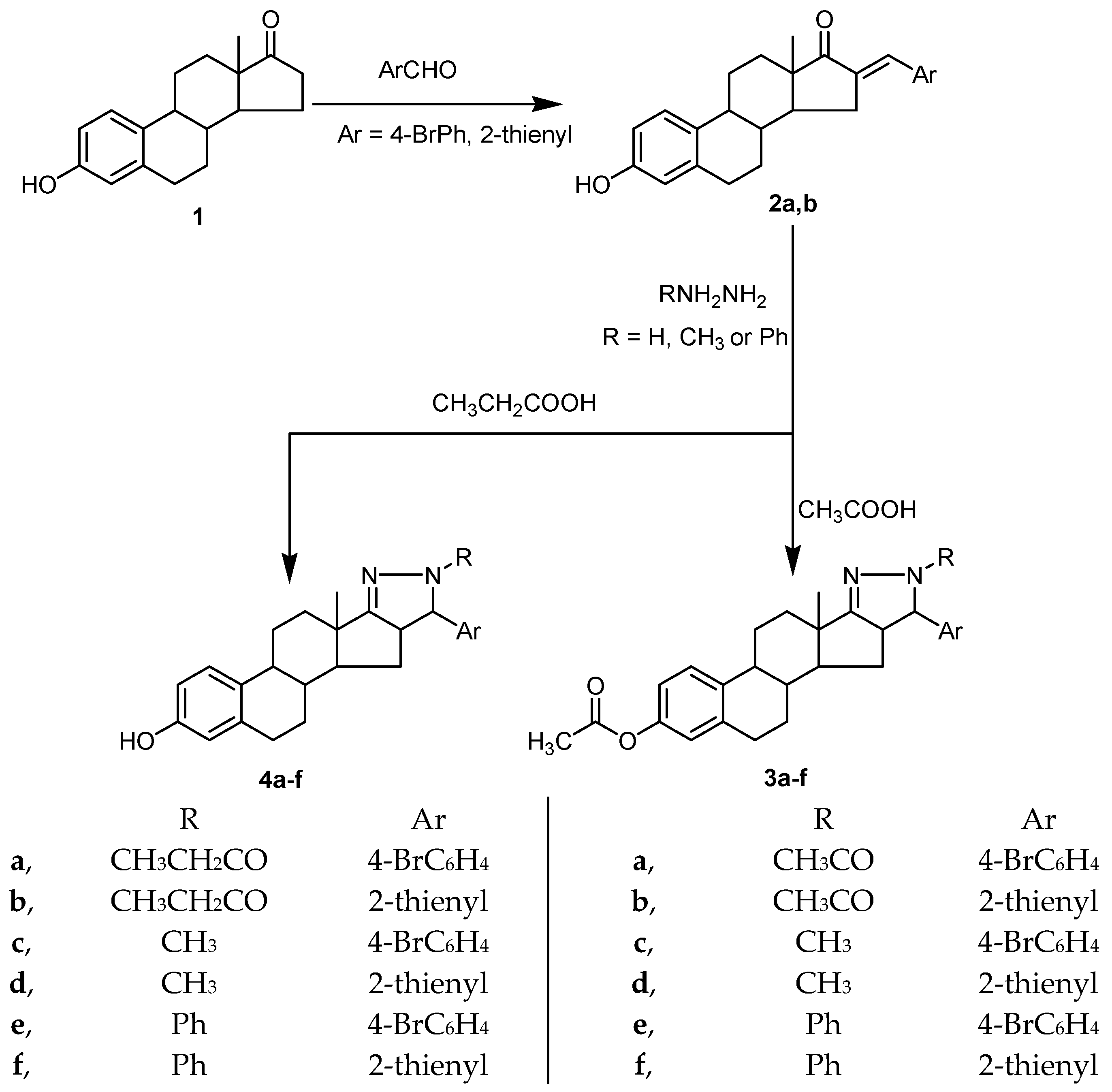 Molecules 23 01572 g002 Molecules 23 01572 g002
