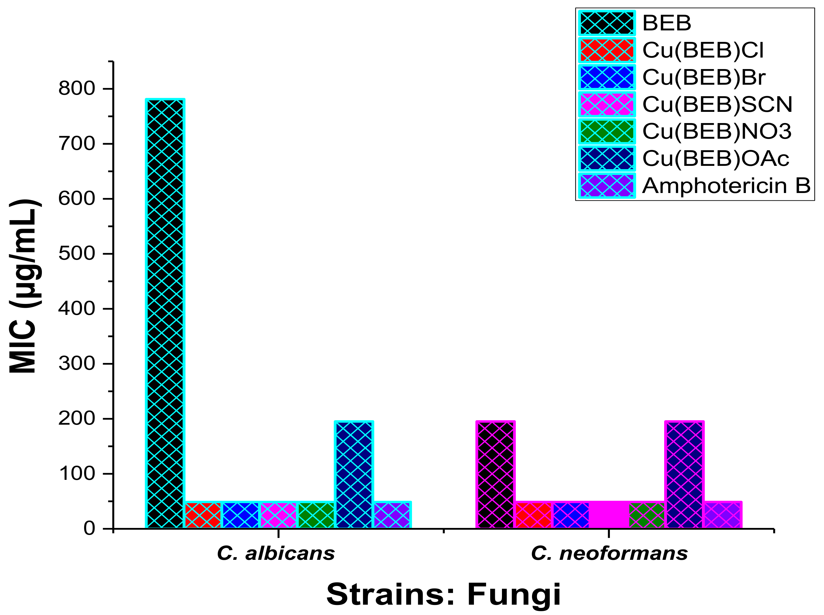 Molecules 23 01581 g008