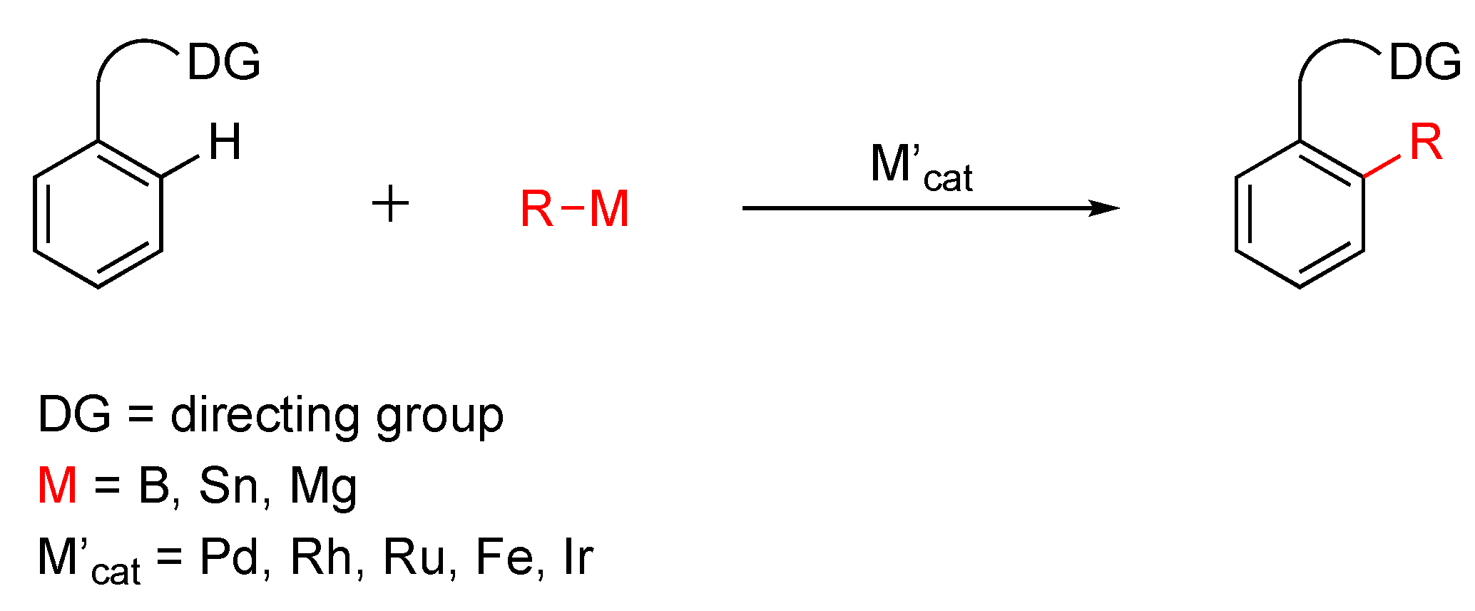 Molecules 23 01582 sch001
