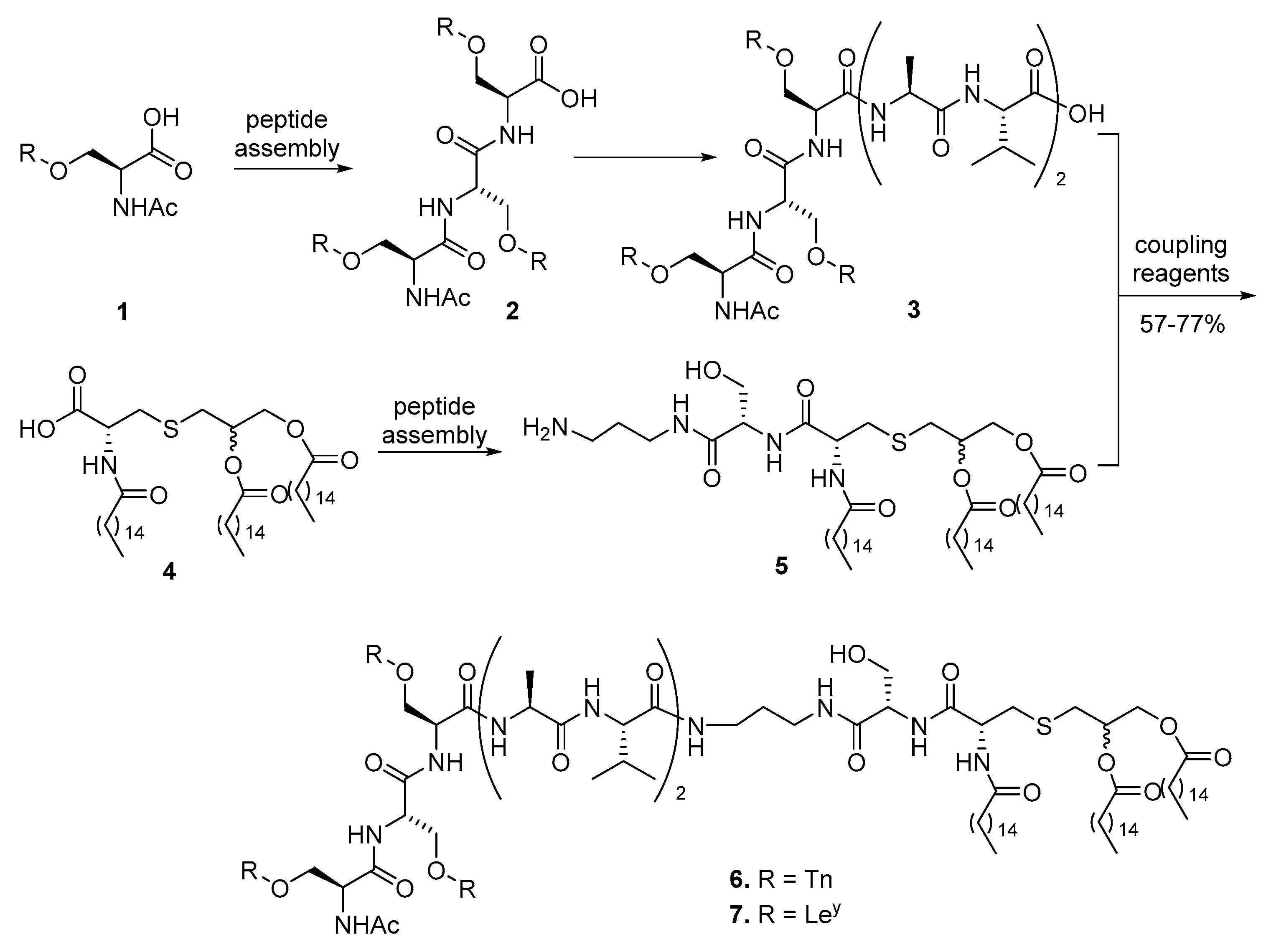 Molecules 23 01583 sch001