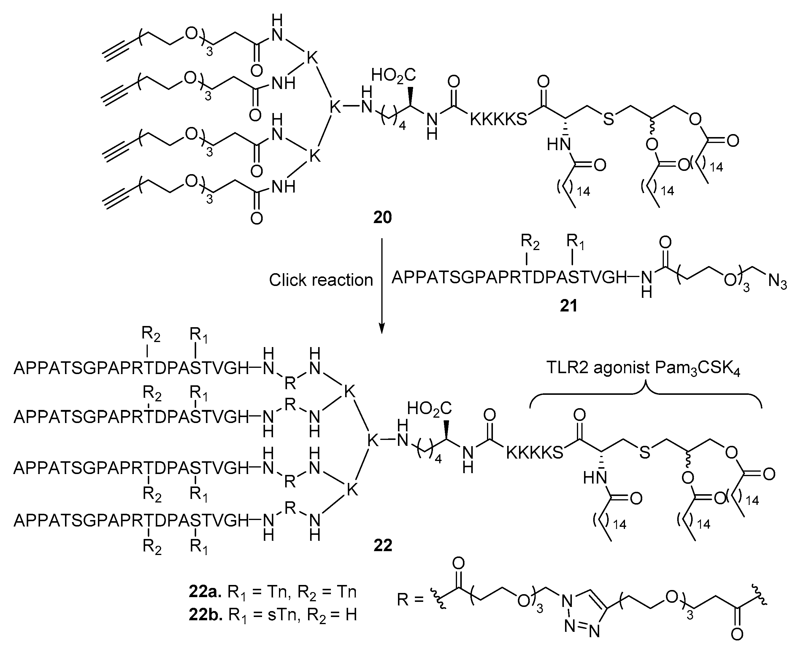 Molecules 23 01583 sch004